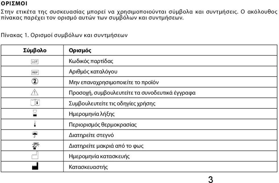 Ορισμοί συμβόλων και συντμήσεων Σύμβολο g h D Y i H l p N M Ορισμός Κωδικός παρτίδας Αριθμός καταλόγου Μην επαναχρησιμοποιείτε το