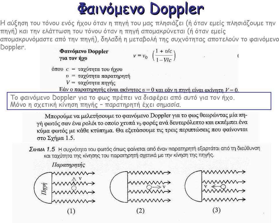 απομακρυνόμαστε από την πηγή), δηλαδή η μεταβολή της συχνότητας αποτελούν το φαινόμενο Doppler.