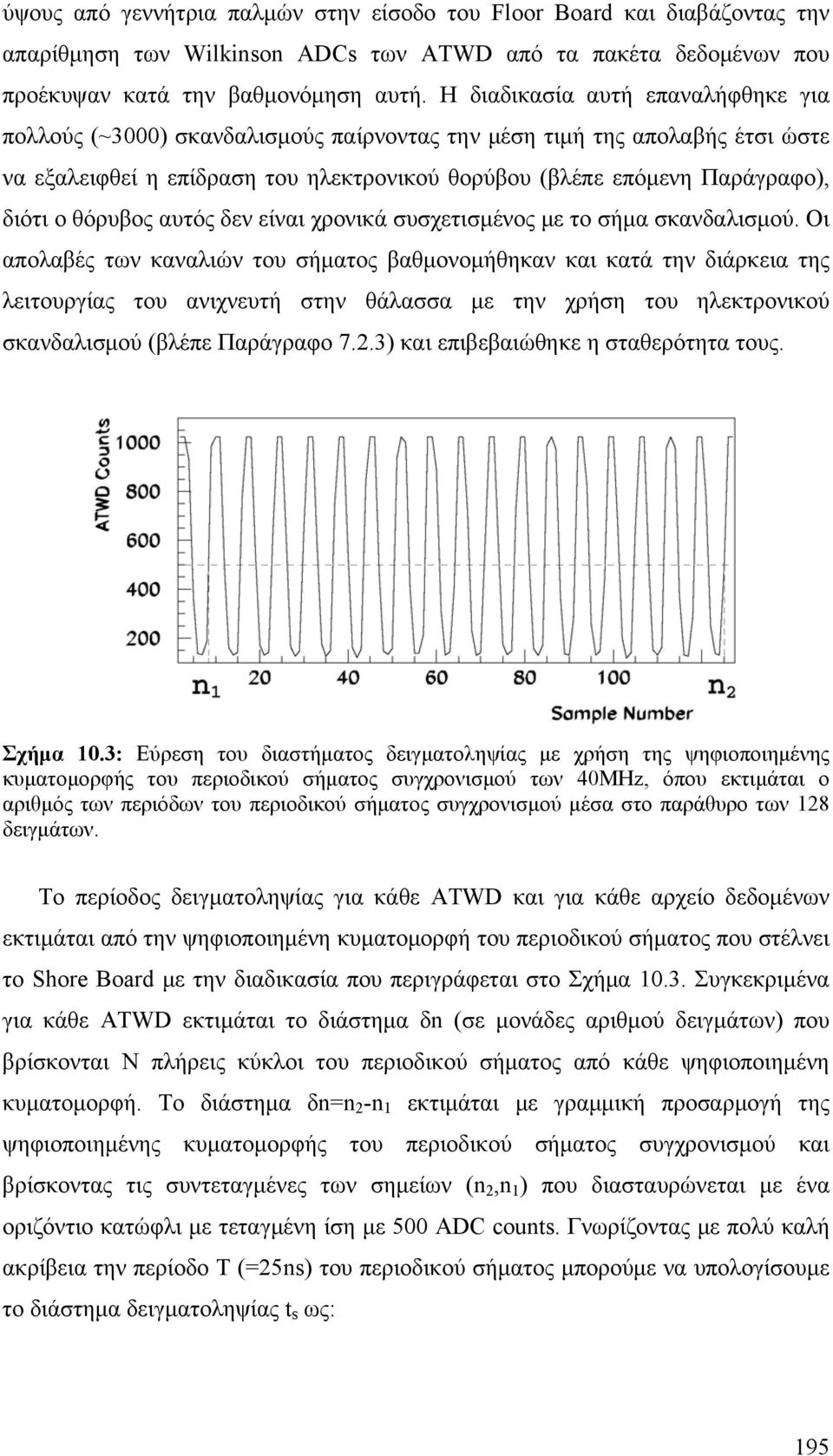 θόρυβος αυτός δεν είναι χρονικά συσχετισμένος με το σήμα σκανδαλισμού.