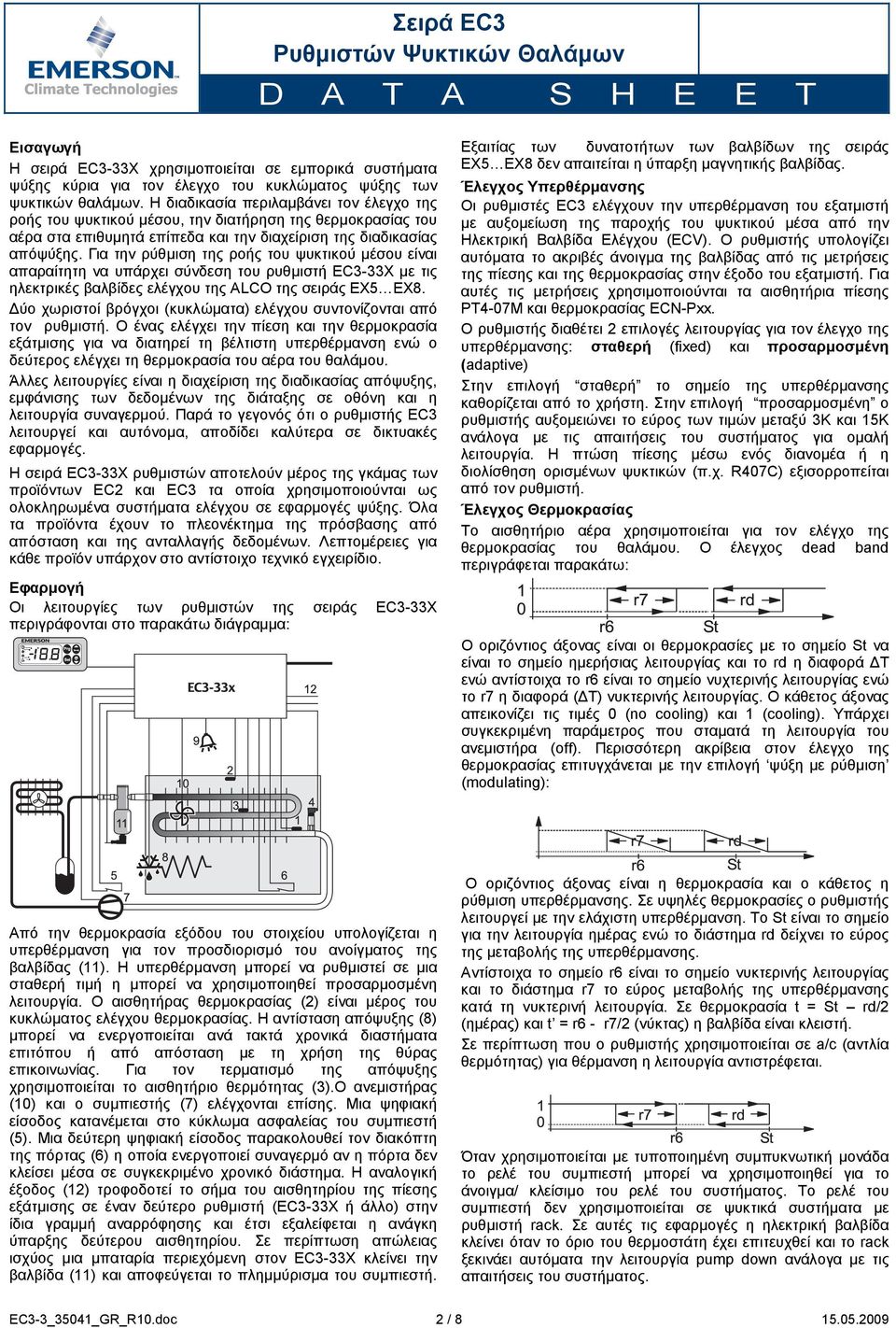 E α µ ω µ EC3-33X α α α ω αµµα: α α ω α ω ω α ω EX5 EX8 α α α α µα α α. µα η µ EC3 µα α µ µ α µ ω α µ α α α α (ECV). µ α µα α α µα α α α µ α µ α α α µ. α α µ µ α α α α PT4-07M α µ α α ECN-Pxx.