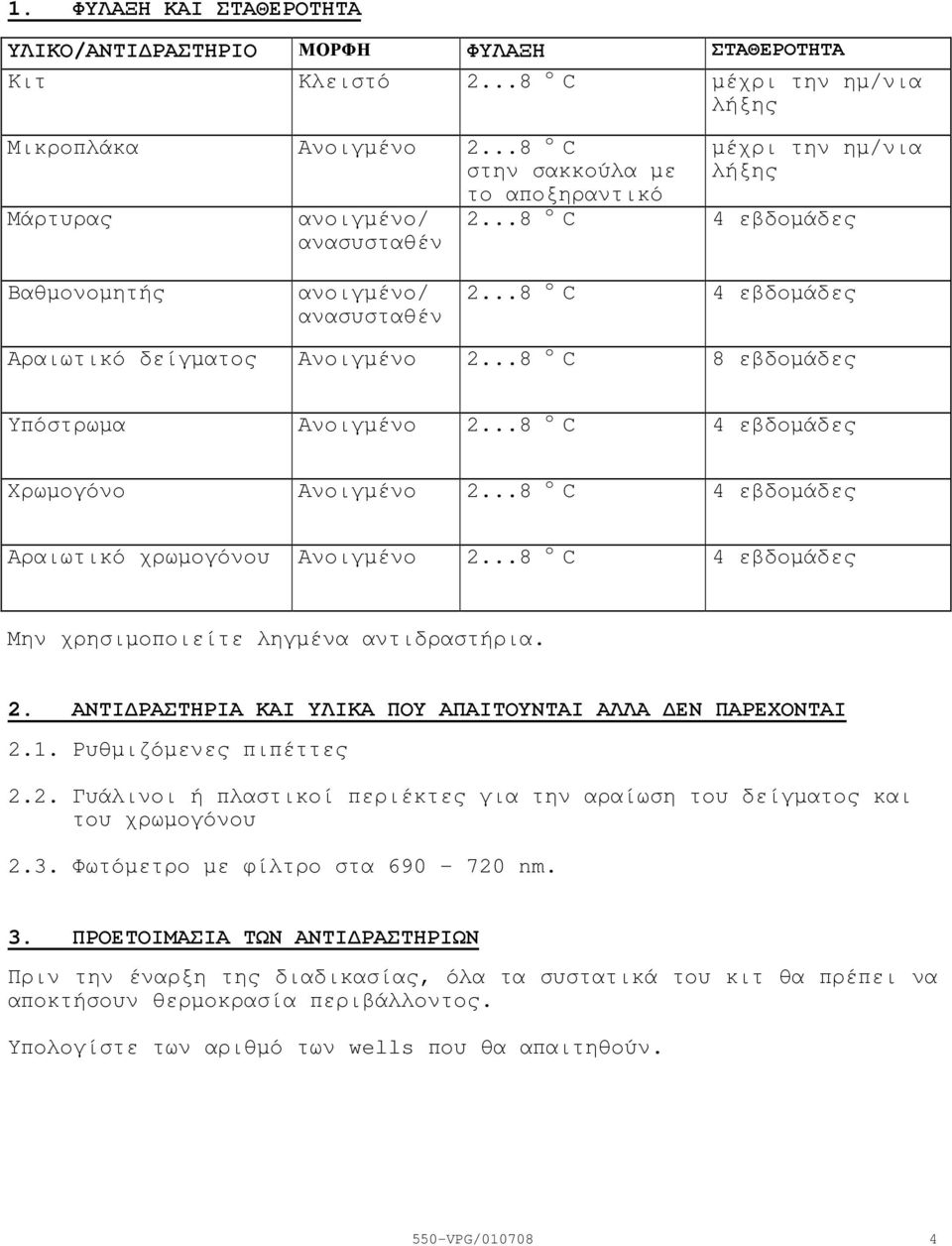 ..8 ο C 4 εβδοµάδες Αραιωτικό δείγµατος Ανοιγµένο 2...8 ο C 8 εβδοµάδες Υπόστρωµα Ανοιγµένο 2...8 ο C 4 εβδοµάδες Χρωµογόνο Ανοιγµένο 2...8 ο C 4 εβδοµάδες Αραιωτικό χρωµογόνου Ανοιγµένο 2.