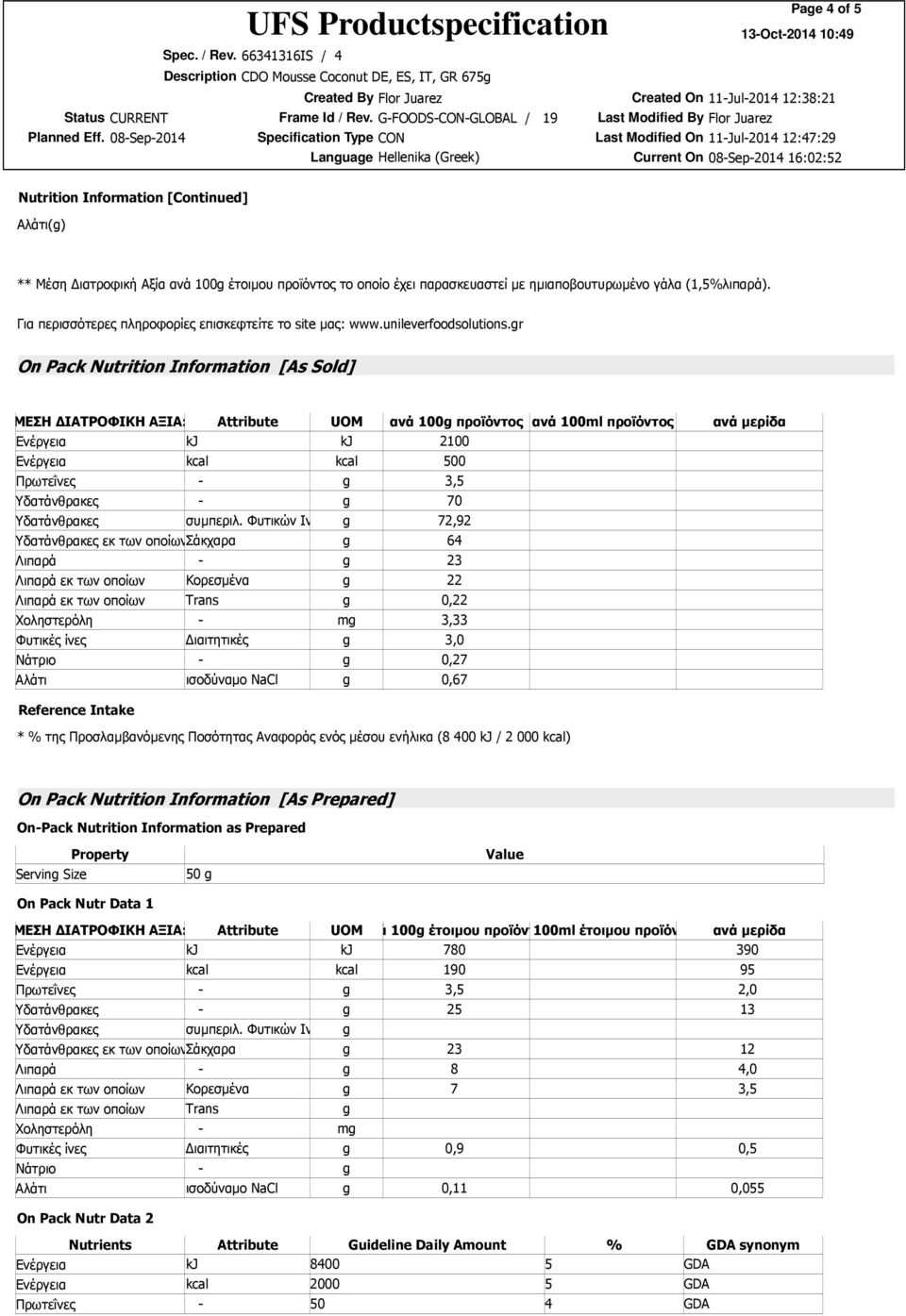 Nutrition Information [As Sold] ΜΕΣΗ ΙΑΤΡΟΦΙΚΗ ΑΞΙΑ: Attribute UOM ανά 100g προϊόντος ανά 100ml προϊόντος ανά µερίδα Ενέργεια kj kj 2100 Ενέργεια kcal kcal 500 Πρωτεΐνες g 3,5 Υδατάνθρακες g 70