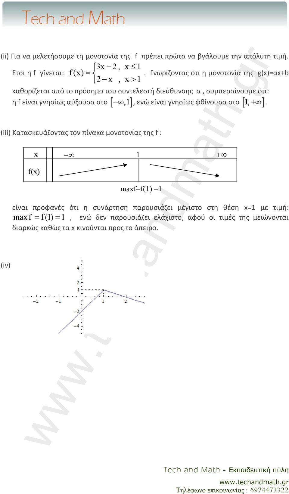 η f είναι γνησίως αύξουσα στο [ ], ενώ είναι γνησίως φθίνουσα στο [ ] (iii Κατασκευάζοντας τον πίνακα μονοτονίας της f : x 1 + f(x maxf=f(1 =1 είναι