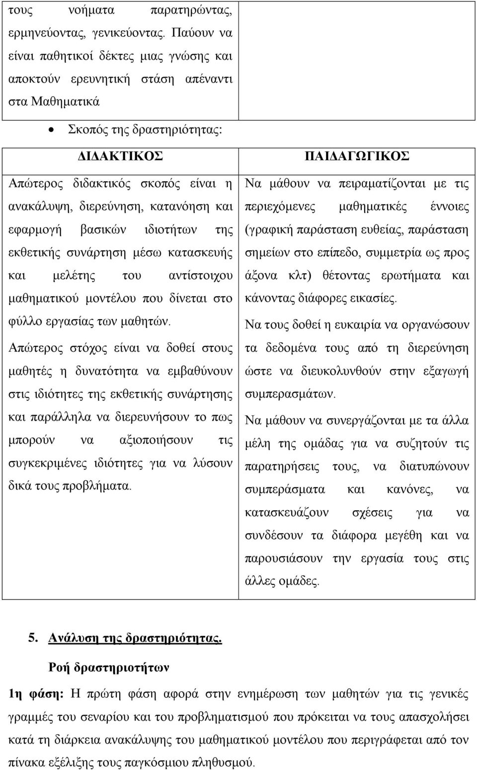 κατανόηση και εφαρμογή βασικών ιδιοτήτων της εκθετικής συνάρτηση μέσω κατασκευής και μελέτης του αντίστοιχου μαθηματικού μοντέλου που δίνεται στο φύλλο εργασίας των μαθητών.