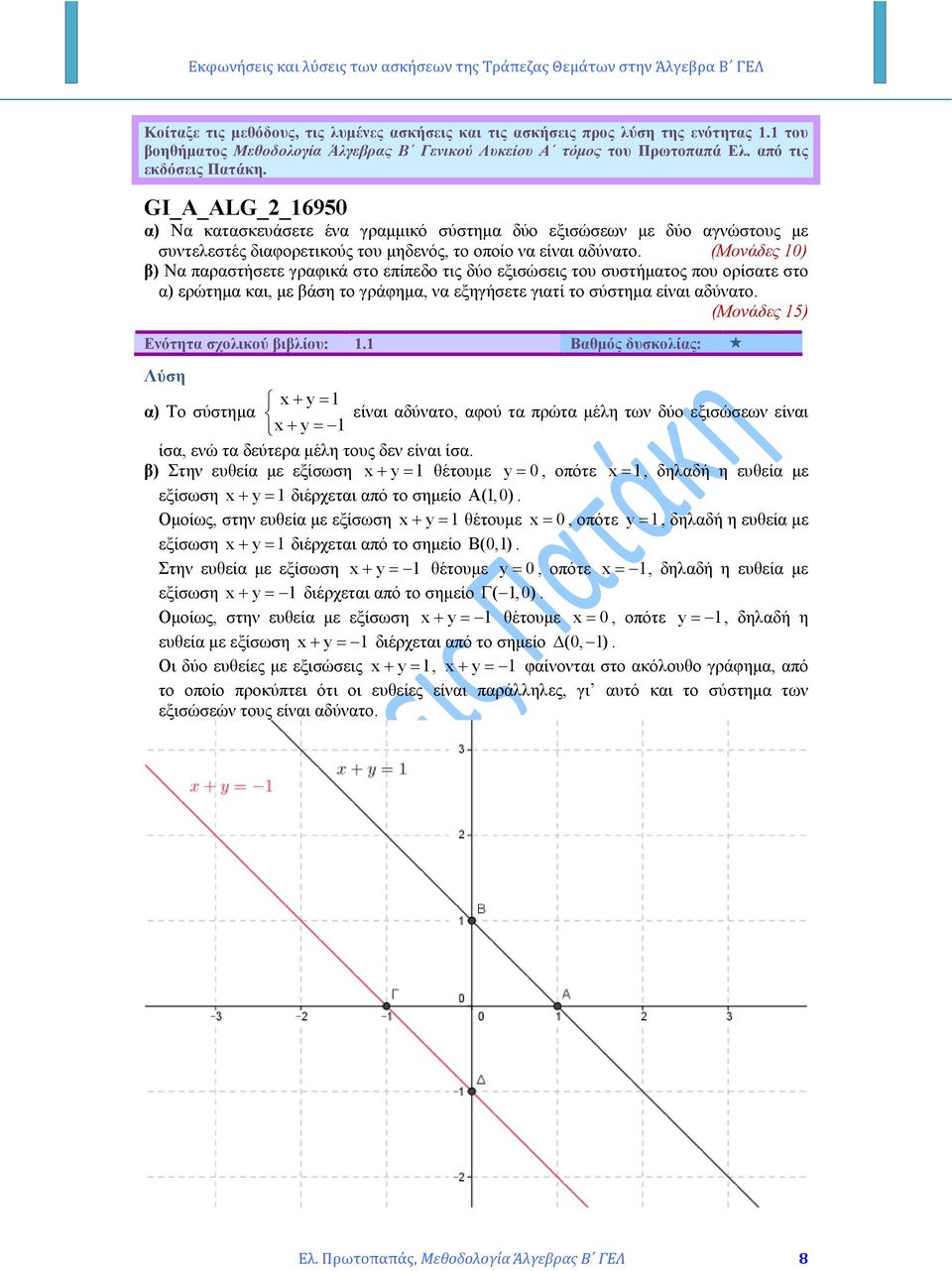 (Μονάδες 0) β) Να αραστήσετε γραφικά στο είεδο τις δύο εξισώσεις του συστήµατος ου ορίσατε στο α) ερώτηµα και, µε βάση το γράφηµα, να εξηγήσετε γιατί το σύστηµα είναι αδύνατο.