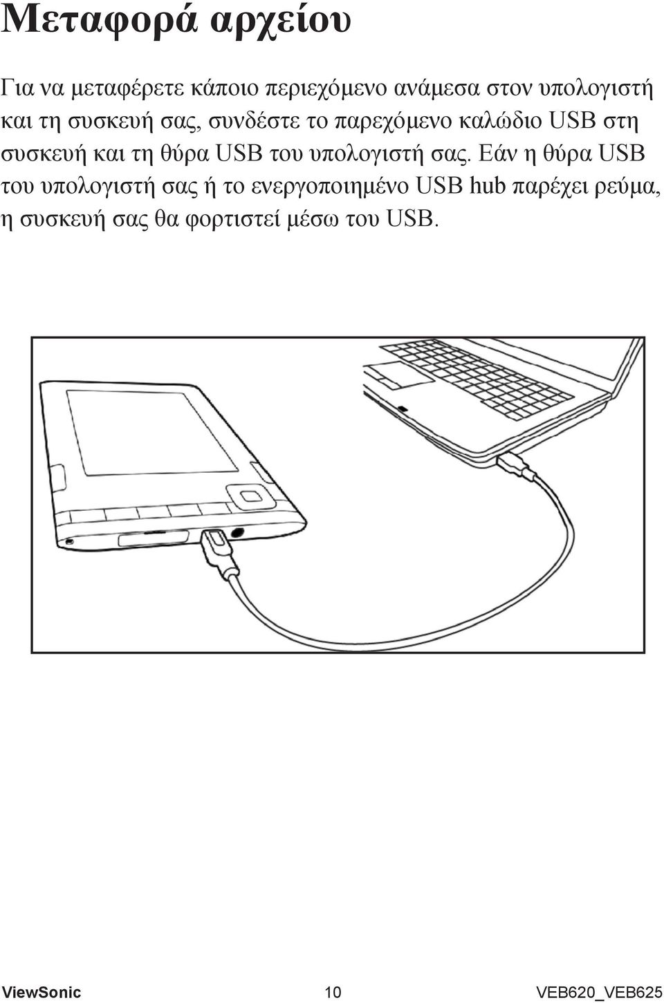 συσκευή και τη θύρα USB του υπολογιστή σας.