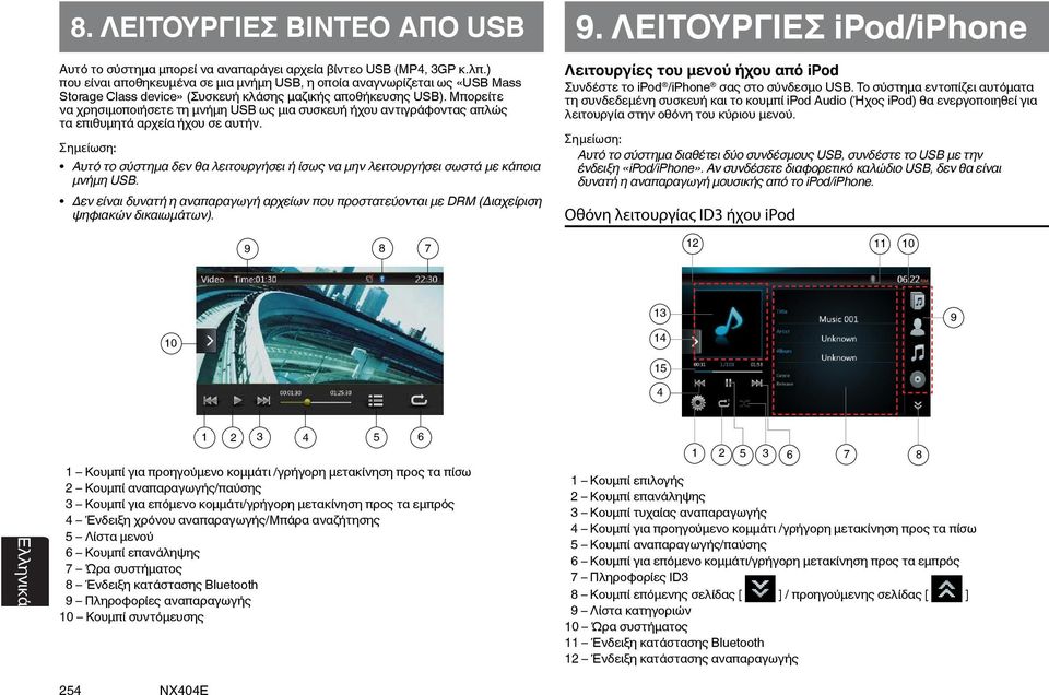 Μπορείτε να χρησιμοποιήσετε τη μνήμη USB ως μια συσκευή ήχου αντιγράφοντας απλώς τα επιθυμητά αρχεία ήχου σε αυτήν.