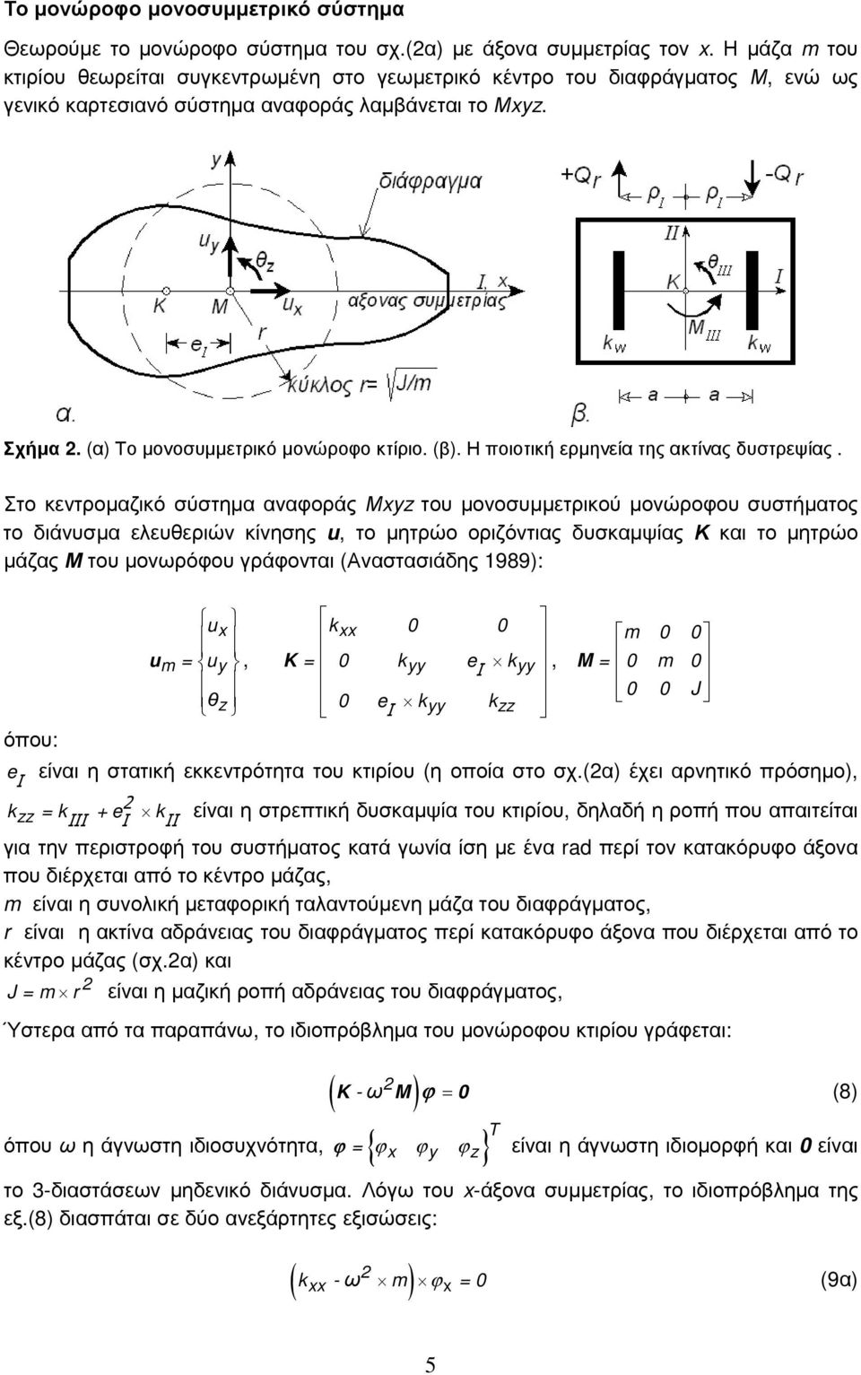 Η ποιοτική ερμηνεία της ακτίνας δυστρεψίας.