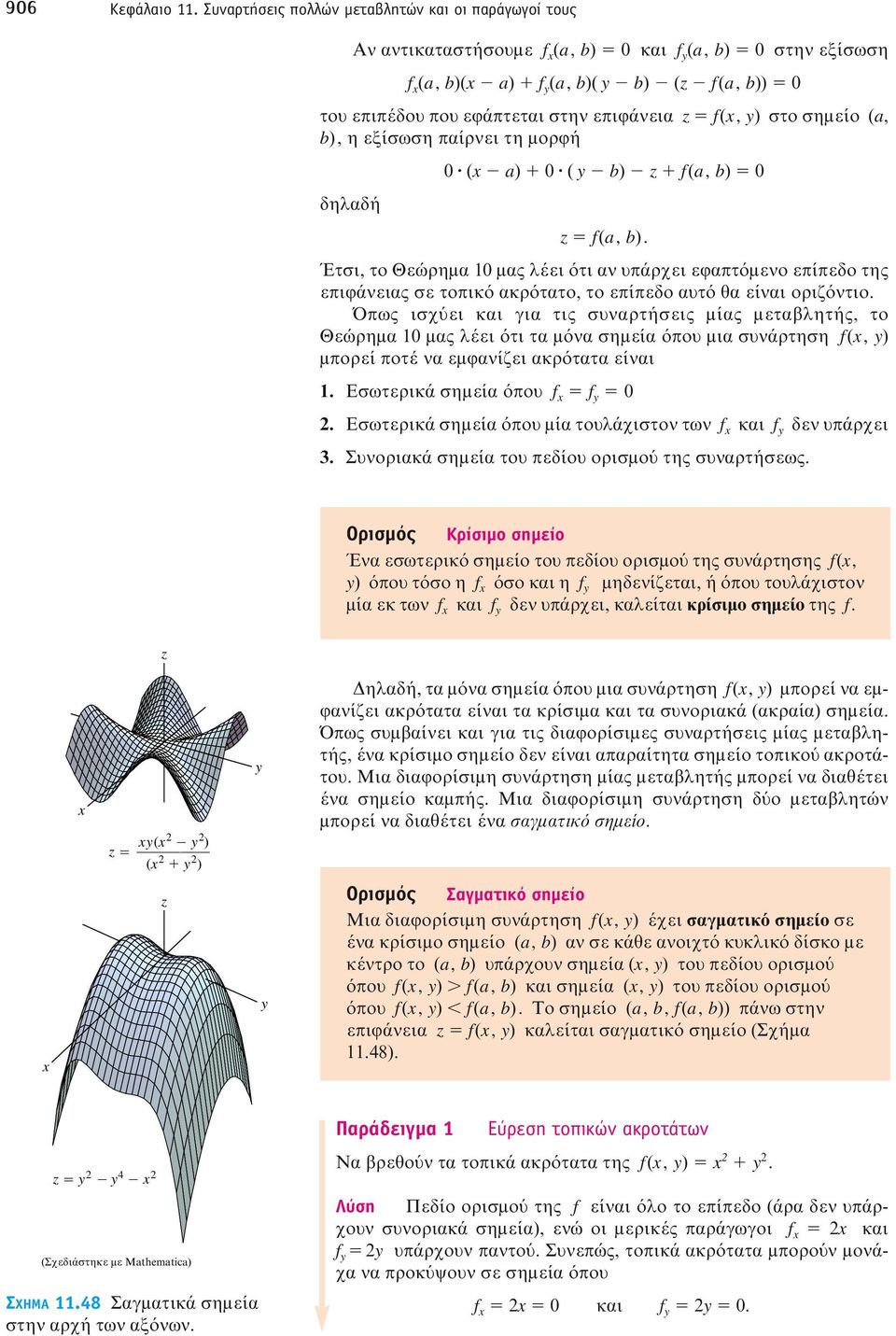 στο σημείο (a, b), η εξίσωση παίρνει τη μορφή δηλαδή 0 ( a) 0 ( b) f(a, b) 0 f(a, b).