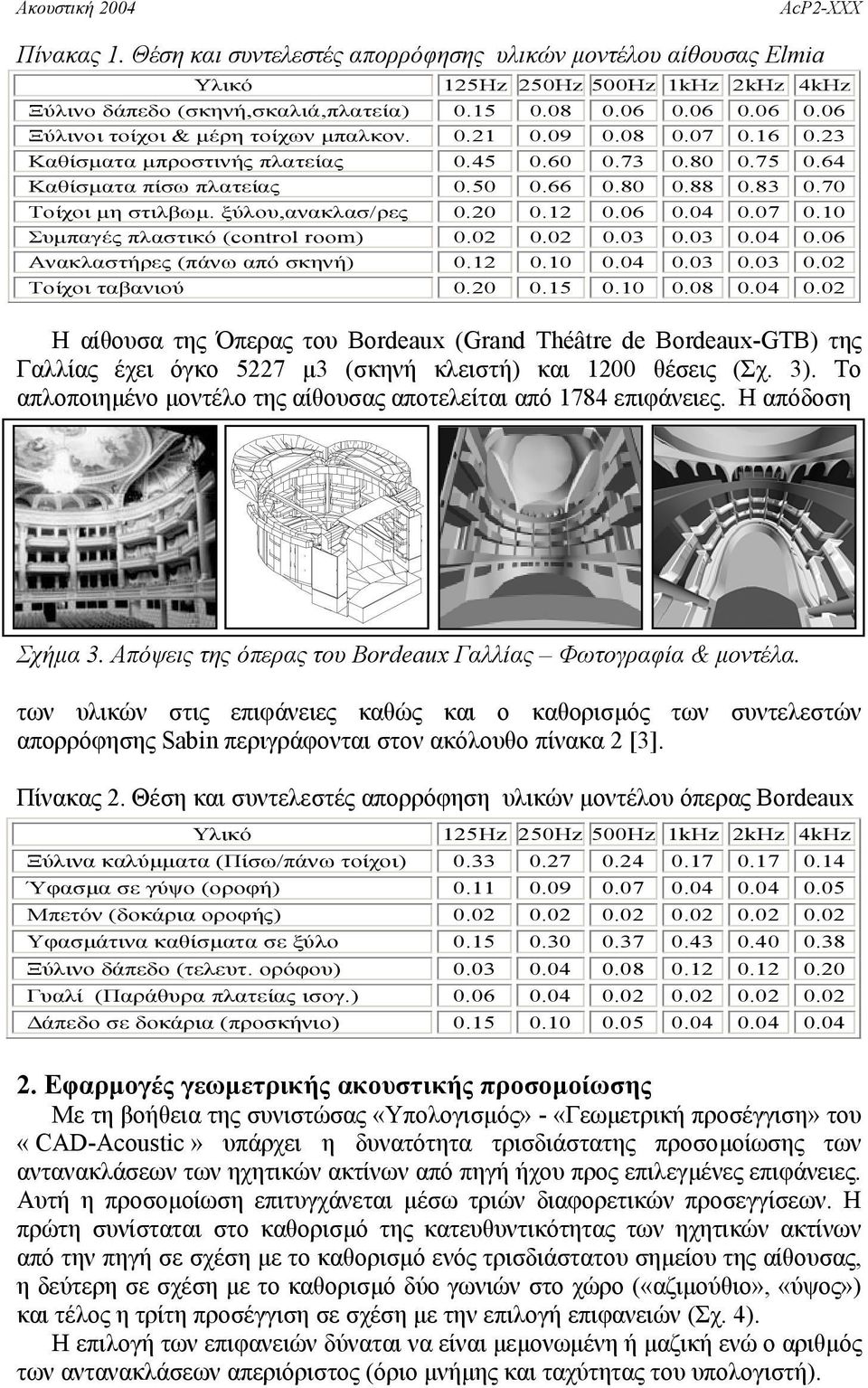 1.1.4.3.3. Τοίχοι ταβανιού..15.1.8.4. Η αίθουσα της Όπερας του Bordeaux (Grand Théâtre de Bordeaux-GTB) της Γαλλίας έχει όγκο 57 µ3 (σκηνή κλειστή) και 1 θέσεις (Σχ. 3).