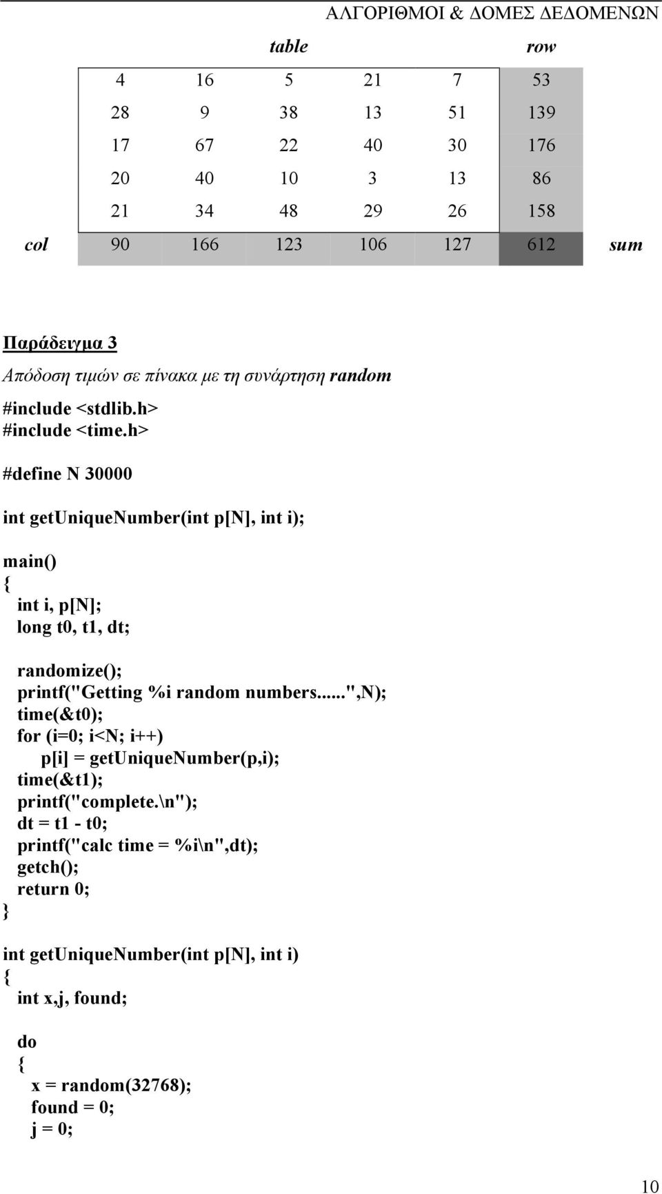 h> #define N 30000 int getuniquenumber(int p[n], int i); main() int i, p[n]; long t0, t1, dt; randomize(); printf("getting %i random numbers.