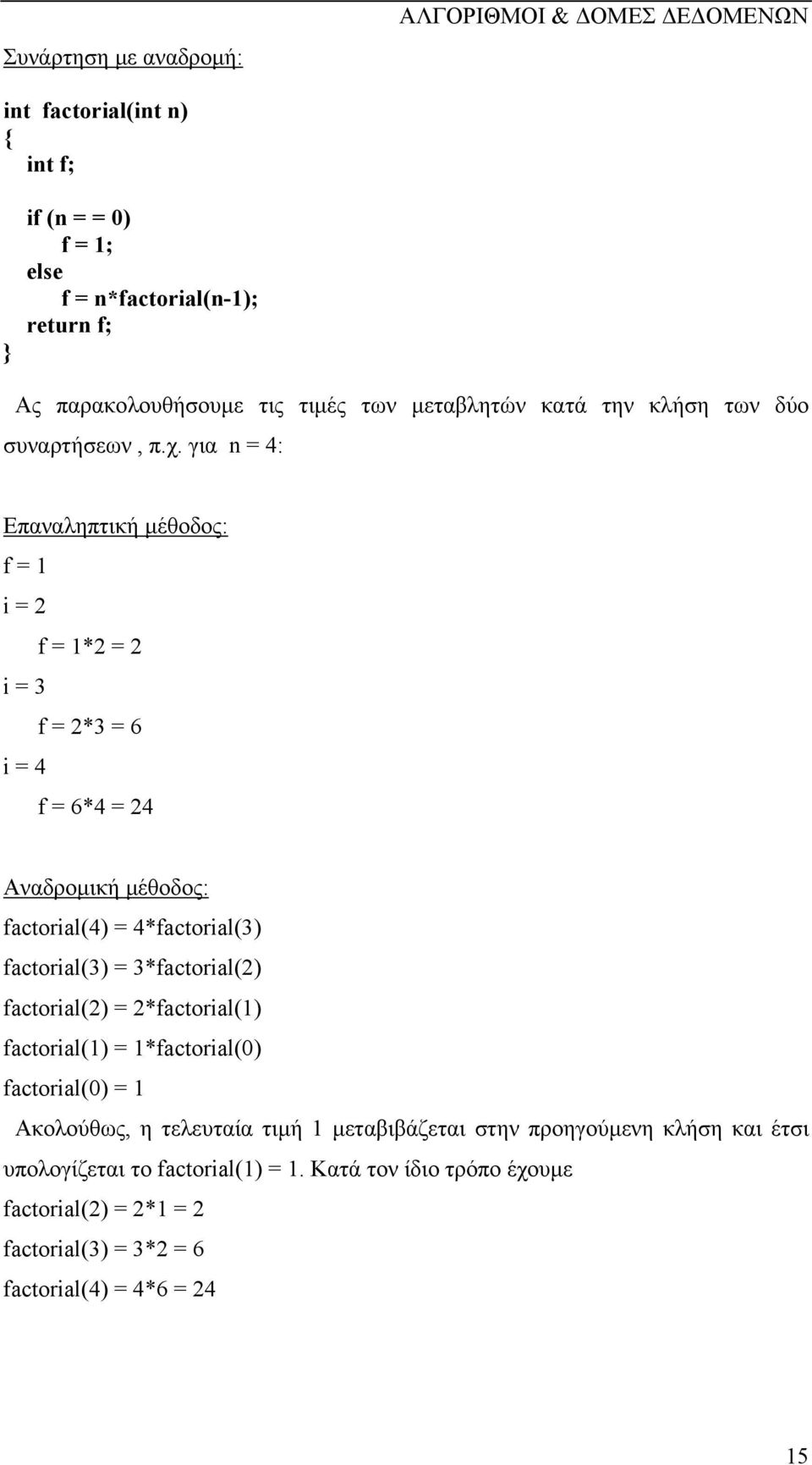 για n = 4: Επαναληπτική µέθοδος: f = 1 i = 2 f = 1*2 = 2 i = 3 f = 2*3 = 6 i = 4 f = 6*4 = 24 Αναδροµική µέθοδος: factorial(4) = 4*factorial(3) factorial(3) =