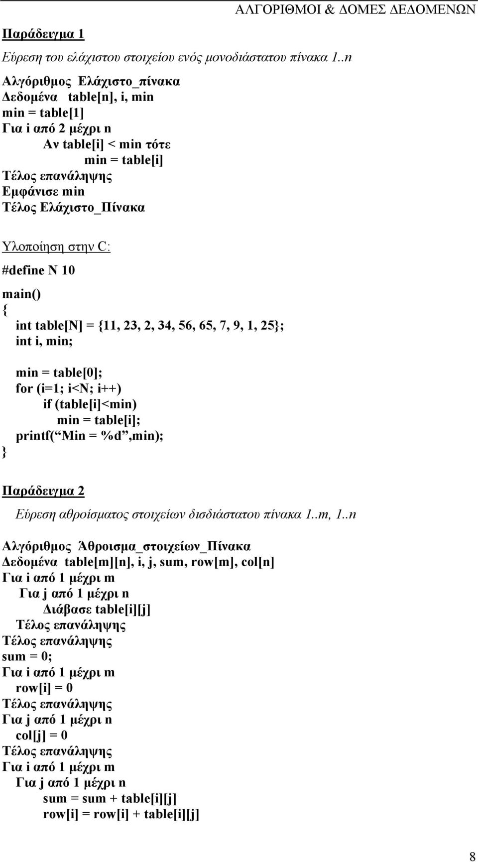 ΟΜΕΝΩΝ Υλοποίηση στην C: #define N 10 main() int table[n] = 11, 23, 2, 34, 56, 65, 7, 9, 1, 25; int i, min; min = table[0]; for (i=1; i<n; i++) if (table[i]<min) min = table[i]; printf( Min =