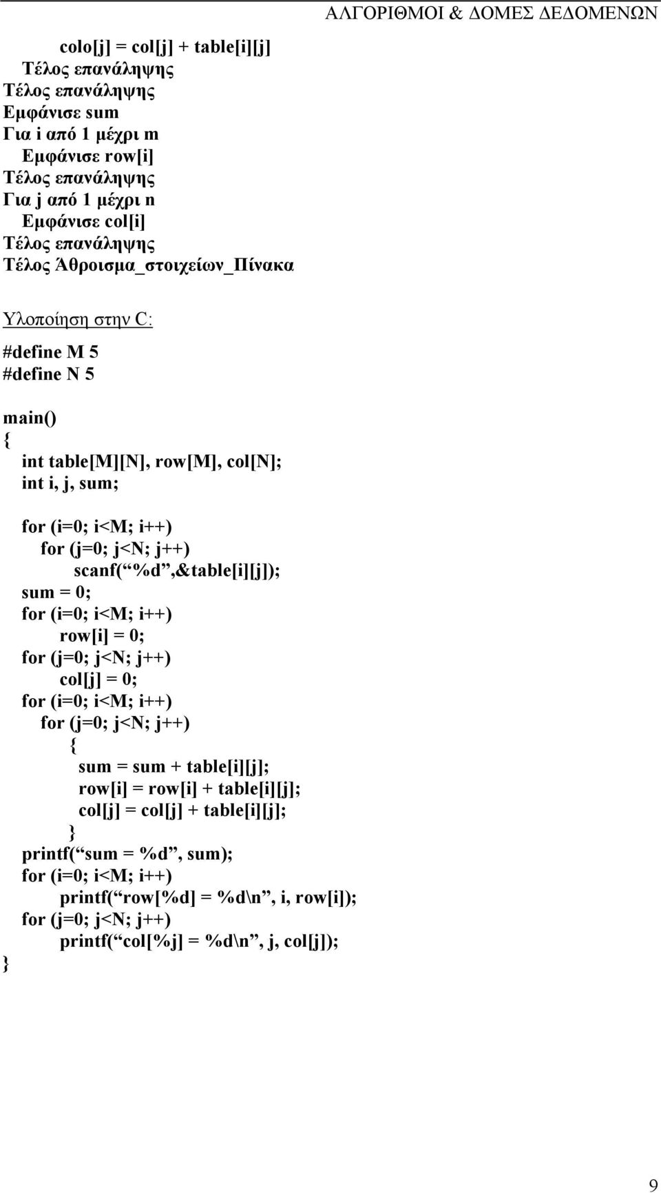 j<n; j++) scanf( %d,&table[i][j]); sum = 0; for (i=0; i<m; i++) row[i] = 0; for (j=0; j<n; j++) col[j] = 0; for (i=0; i<m; i++) for (j=0; j<n; j++) sum = sum + table[i][j]; row[i] =