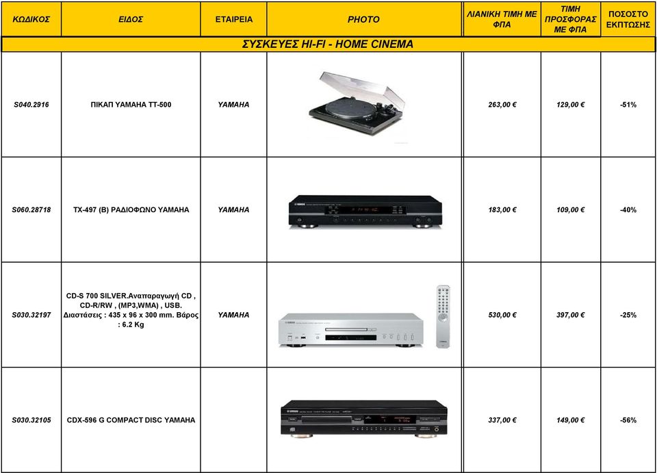 28718 TX-497 (B) PAΔIOΦΩNO YAMAHA YAMAHA 183,00 109,00-40% S030.32197 CD-S 700 SILVER.