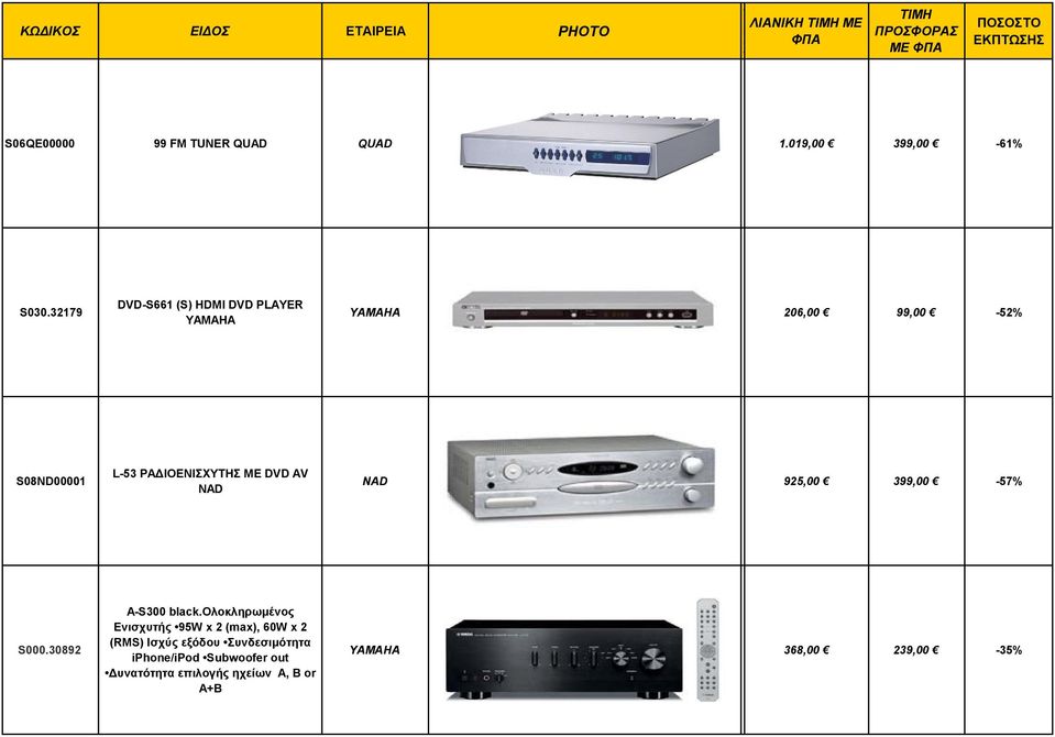 ME DVD AV NAD NAD 925,00 399,00-57% S000.30892 A-S300 black.