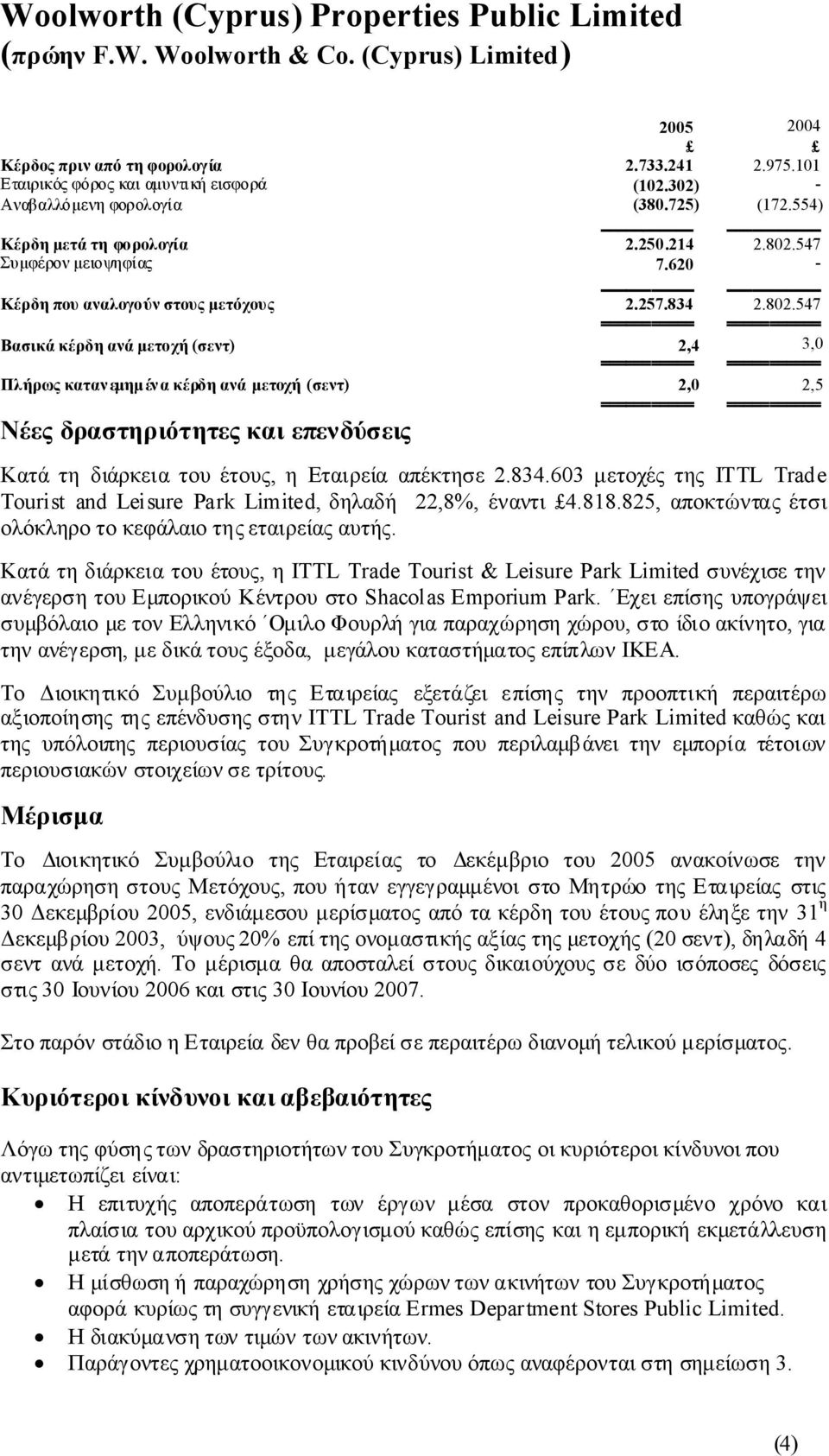 547 =========== =========== Βασικάκέρδηανάμετοχή(σεντ) 2,4 3,0 =========== =========== Πλήρωςκατανεμημένακέρδηανάμετοχή(σεντ) 2,0 2,5 =========== =========== Νέεςδραστηριότητεςκαιεπενδύσεις