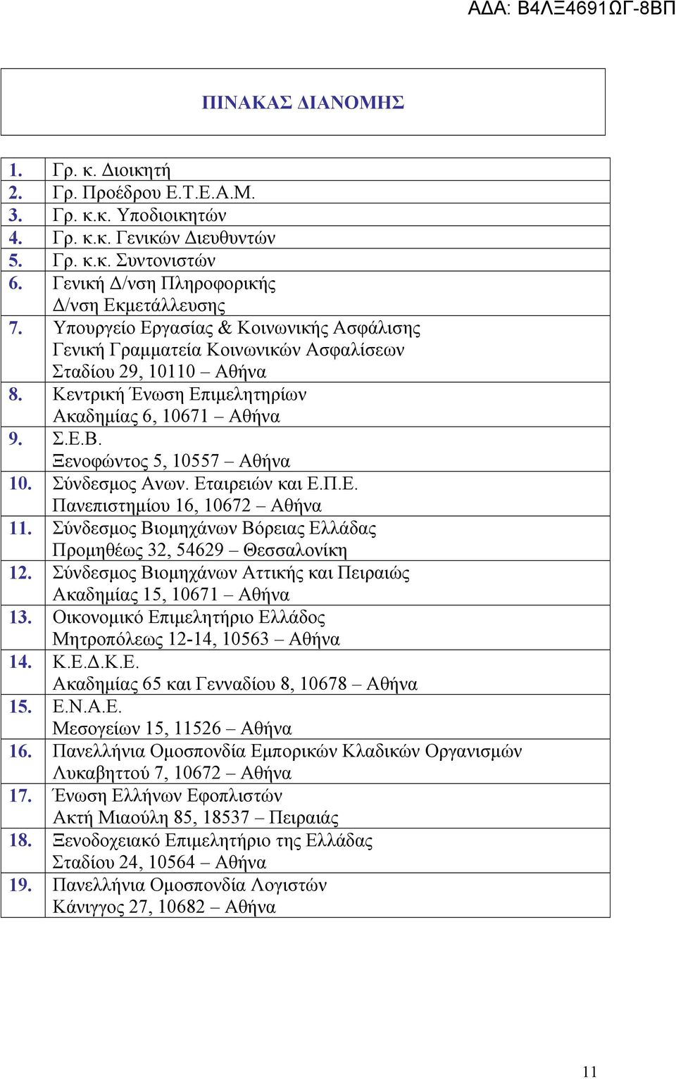 Ξενοφώντος 5, 10557 Αθήνα 10. Σύνδεσμος Ανων. Εταιρειών και Ε.Π.Ε. Πανεπιστημίου 16, 10672 Αθήνα 11. Σύνδεσμος Βιομηχάνων Βόρειας Ελλάδας Προμηθέως 32, 54629 Θεσσαλονίκη 12.