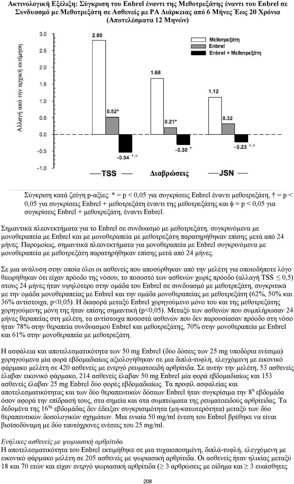 έναντι Enbrel. Σημαντικά πλεονεκτήματα για το Εnbrel σε συνδυασμό με μεθοτρεξάτη, συγκρινόμενα με μονοθεραπεία με Εnbrel και με μονοθεραπεία με μεθοτρεξάτη παρατηρήθηκαν επίσης μετά από 24 μήνες.