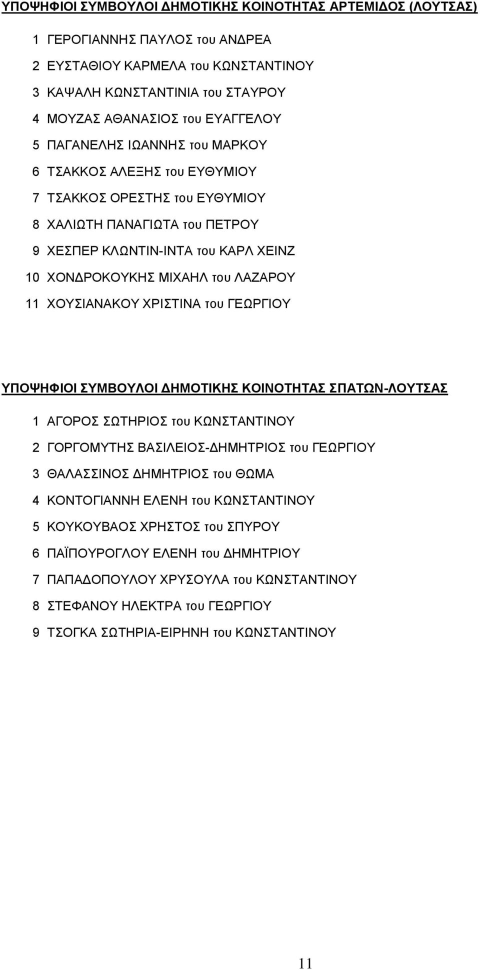 ΧΟΥΣΙΑΝΑΚΟΥ ΧΡΙΣΤΙΝΑ του ΓΕΩΡΓΙΟΥ ΥΠΟΨΗΦΙΟΙ ΣΥΜΒΟΥΛΟΙ ΔΗΜΟΤΙΚΗΣ ΚΟΙΝΟΤΗΤΑΣ - 1 ΑΓΟΡΟΣ ΣΩΤΗΡΙΟΣ του ΚΩΝΣΤΑΝΤΙΝΟΥ 2 ΓΟΡΓΟΜΥΤΗΣ ΒΑΣΙΛΕΙΟΣ-ΔΗΜΗΤΡΙΟΣ του ΓΕΩΡΓΙΟΥ 3 ΘΑΛΑΣΣΙΝΟΣ ΔΗΜΗΤΡΙΟΣ του ΘΩΜΑ 4