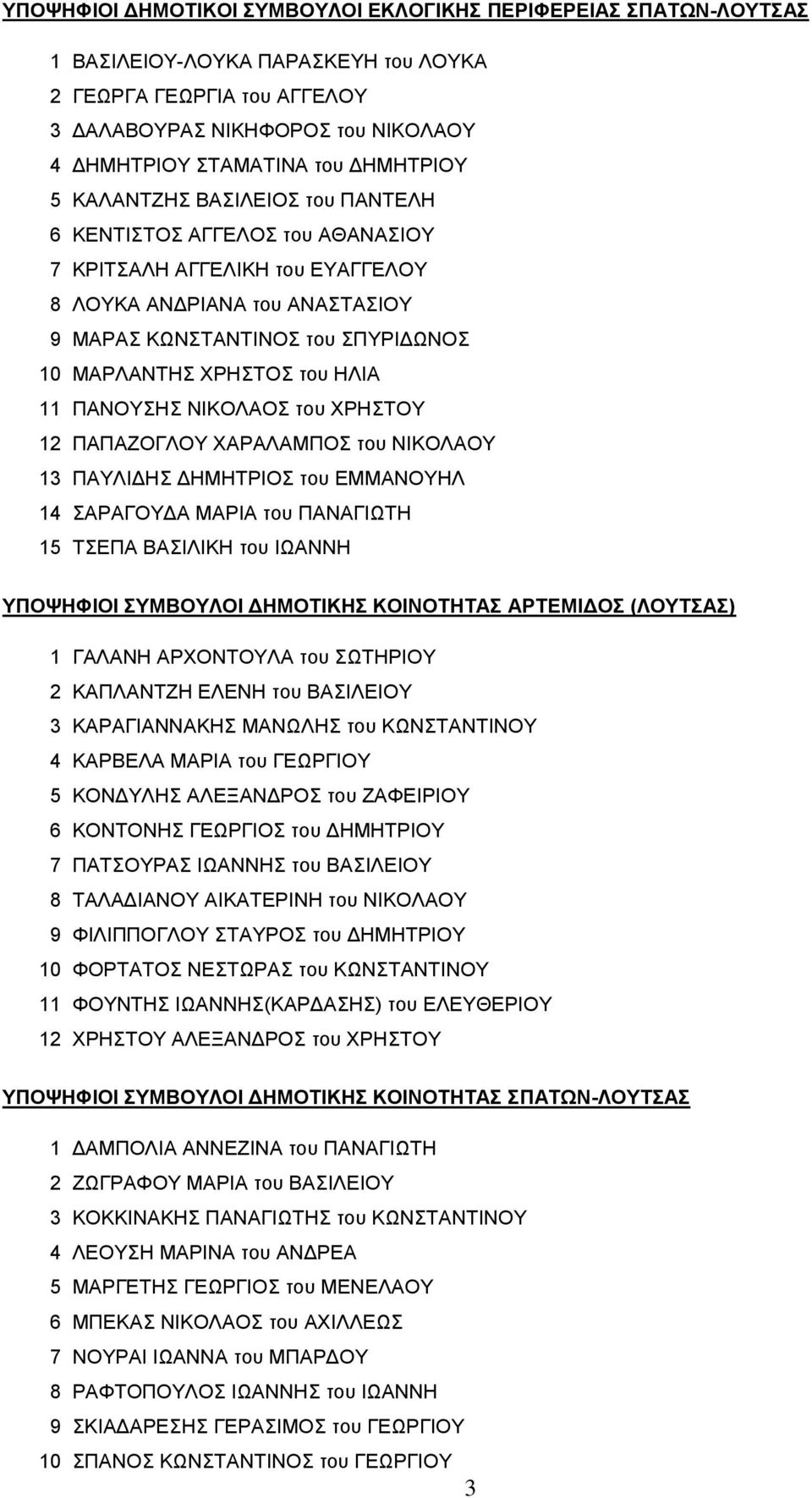 11 ΠΑΝΟΥΣΗΣ ΝΙΚΟΛΑΟΣ του ΧΡΗΣΤΟΥ 12 ΠΑΠΑΖΟΓΛΟΥ ΧΑΡΑΛΑΜΠΟΣ του ΝΙΚΟΛΑΟΥ 13 ΠΑΥΛΙΔΗΣ ΔΗΜΗΤΡΙΟΣ του ΕΜΜΑΝΟΥΗΛ 14 ΣΑΡΑΓΟΥΔΑ ΜΑΡΙΑ του ΠΑΝΑΓΙΩΤΗ 15 ΤΣΕΠΑ ΒΑΣΙΛΙΚΗ του ΙΩΑΝΝΗ ΥΠΟΨΗΦΙΟΙ ΣΥΜΒΟΥΛΟΙ ΔΗΜΟΤΙΚΗΣ
