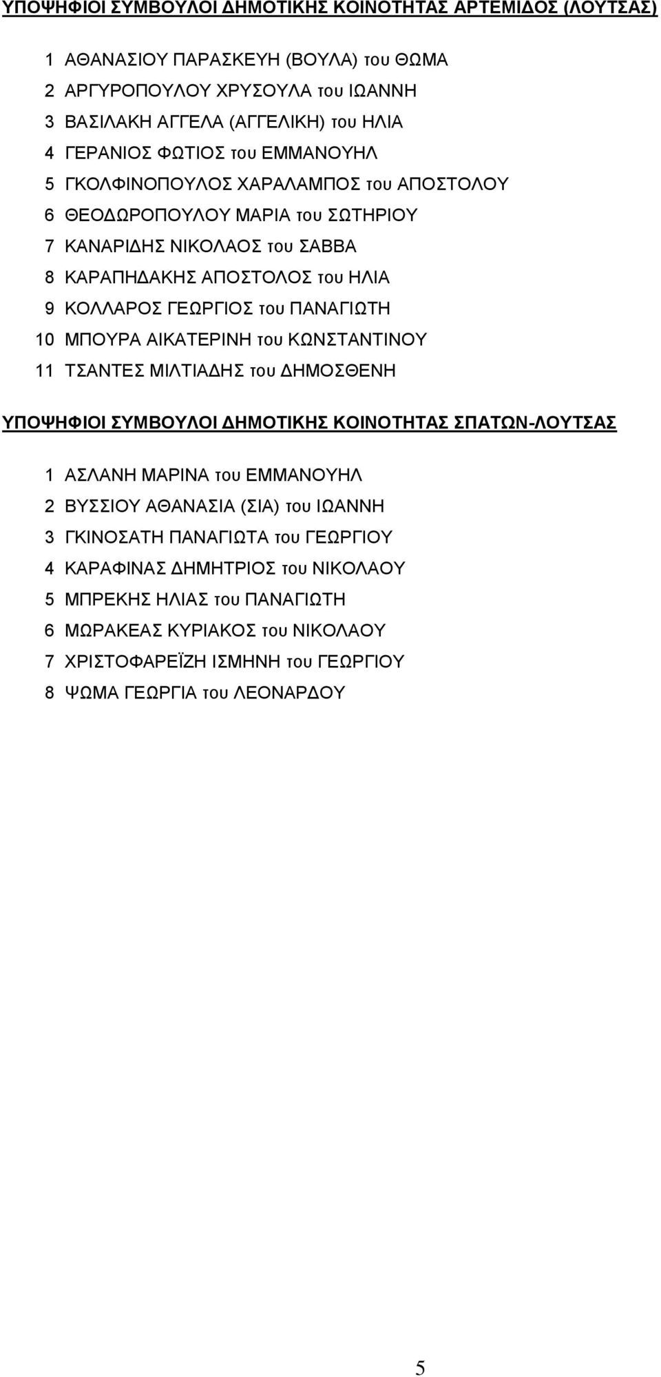 10 ΜΠΟΥΡΑ ΑΙΚΑΤΕΡΙΝΗ του ΚΩΝΣΤΑΝΤΙΝΟΥ 11 ΤΣΑΝΤΕΣ ΜΙΛΤΙΑΔΗΣ του ΔΗΜΟΣΘΕΝΗ ΥΠΟΨΗΦΙΟΙ ΣΥΜΒΟΥΛΟΙ ΔΗΜΟΤΙΚΗΣ ΚΟΙΝΟΤΗΤΑΣ - 1 ΑΣΛΑΝΗ ΜΑΡΙΝΑ του ΕΜΜΑΝΟΥΗΛ 2 ΒΥΣΣΙΟΥ ΑΘΑΝΑΣΙΑ (ΣΙΑ) του ΙΩΑΝΝΗ 3