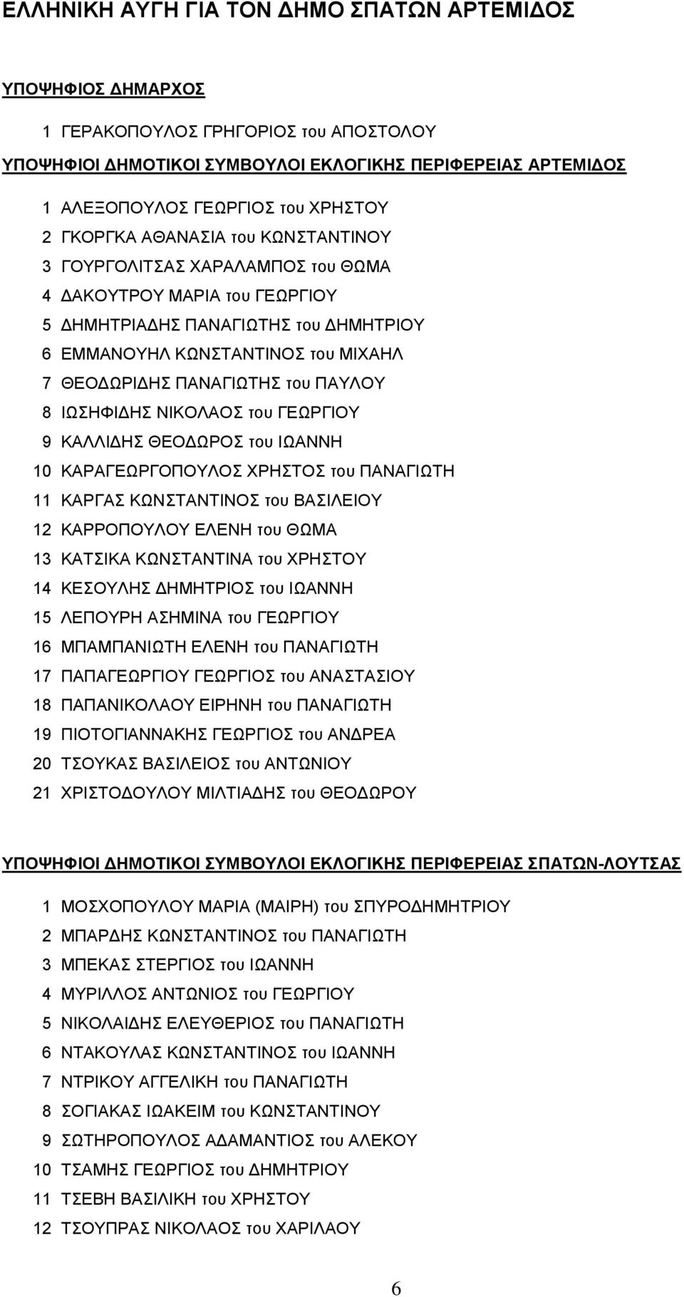 ΙΩΣΗΦΙΔΗΣ ΝΙΚΟΛΑΟΣ του ΓΕΩΡΓΙΟΥ 9 ΚΑΛΛΙΔΗΣ ΘΕΟΔΩΡΟΣ του ΙΩΑΝΝΗ 10 ΚΑΡΑΓΕΩΡΓΟΠΟΥΛΟΣ ΧΡΗΣΤΟΣ του ΠΑΝΑΓΙΩΤΗ 11 ΚΑΡΓΑΣ ΚΩΝΣΤΑΝΤΙΝΟΣ του ΒΑΣΙΛΕΙΟΥ 12 ΚΑΡΡΟΠΟΥΛΟΥ ΕΛΕΝΗ του ΘΩΜΑ 13 ΚΑΤΣΙΚΑ ΚΩΝΣΤΑΝΤΙΝΑ του