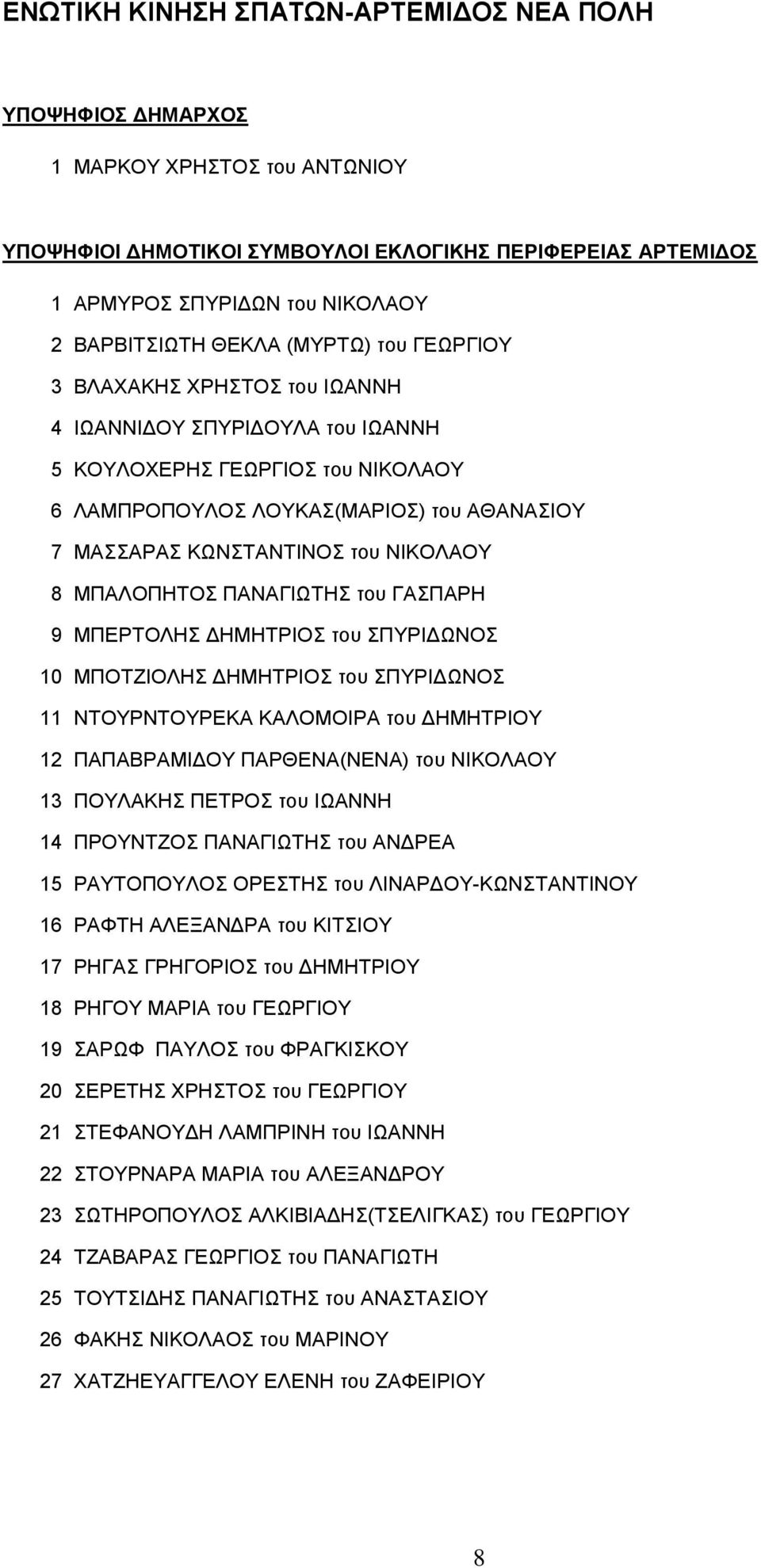 ΠΑΝΑΓΙΩΤΗΣ του ΓΑΣΠΑΡΗ 9 ΜΠΕΡΤΟΛΗΣ ΔΗΜΗΤΡΙΟΣ του ΣΠΥΡΙΔΩΝΟΣ 10 ΜΠΟΤΖΙΟΛΗΣ ΔΗΜΗΤΡΙΟΣ του ΣΠΥΡΙΔΩΝΟΣ 11 ΝΤΟΥΡΝΤΟΥΡΕΚΑ ΚΑΛΟΜΟΙΡΑ του ΔΗΜΗΤΡΙΟΥ 12 ΠΑΠΑΒΡΑΜΙΔΟΥ ΠΑΡΘΕΝΑ(ΝΕΝΑ) του ΝΙΚΟΛΑΟΥ 13 ΠΟΥΛΑΚΗΣ