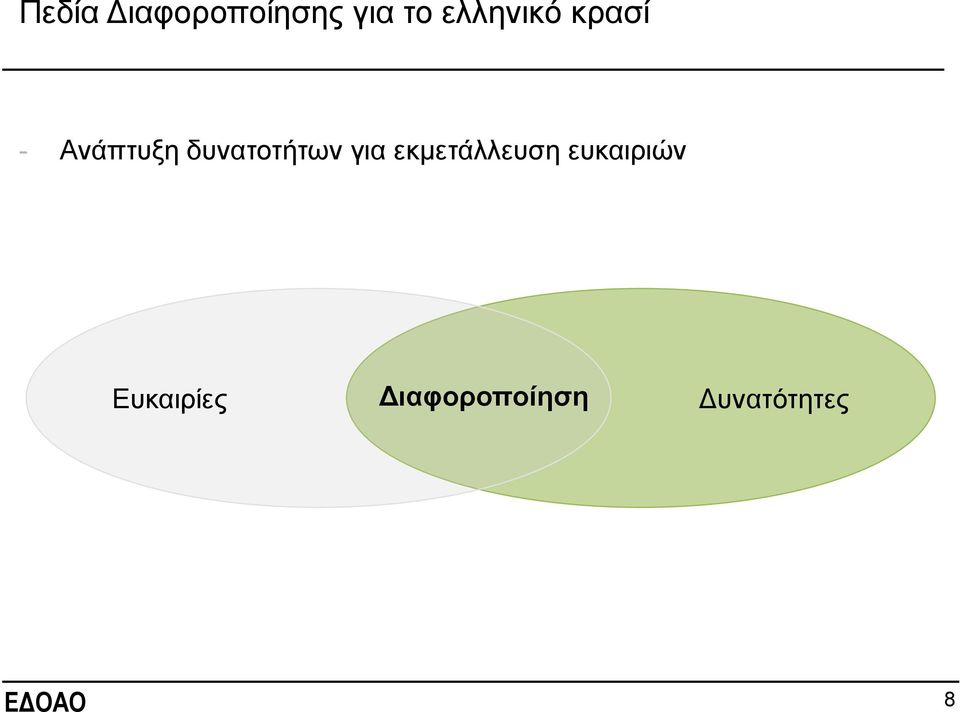 δπλαηνηήησλ γηα εθκεηάιιεπζε