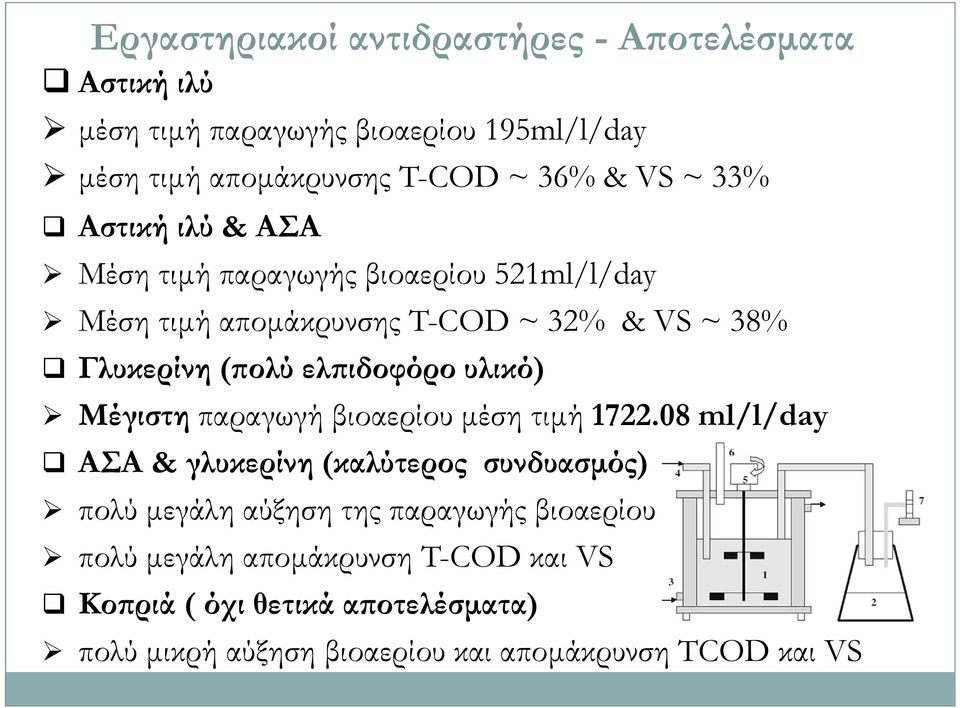 µέση τιµή 1722.