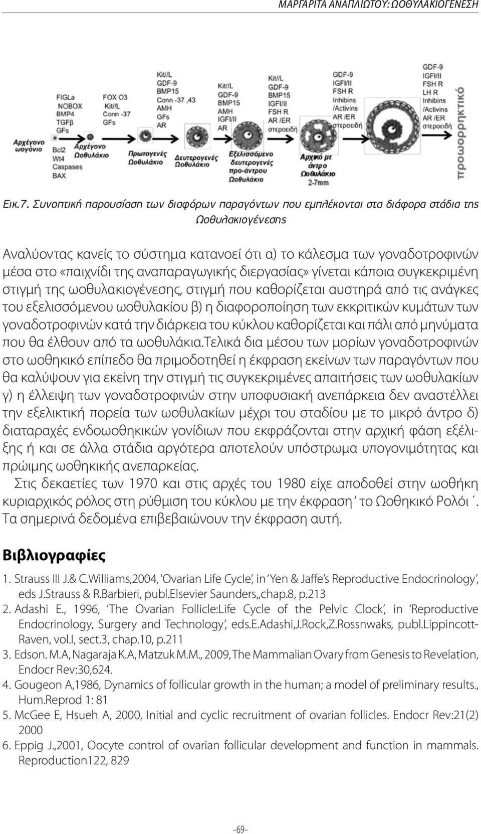 αναπαραγωγικής διεργασίας» γίνεται κάποια συγκεκριμένη στιγμή της ωοθυλακιογένεσης, στιγμή που καθορίζεται αυστηρά από τις ανάγκες του εξελισσόμενου ωοθυλακίου β) η διαφοροποίηση των εκκριτικών