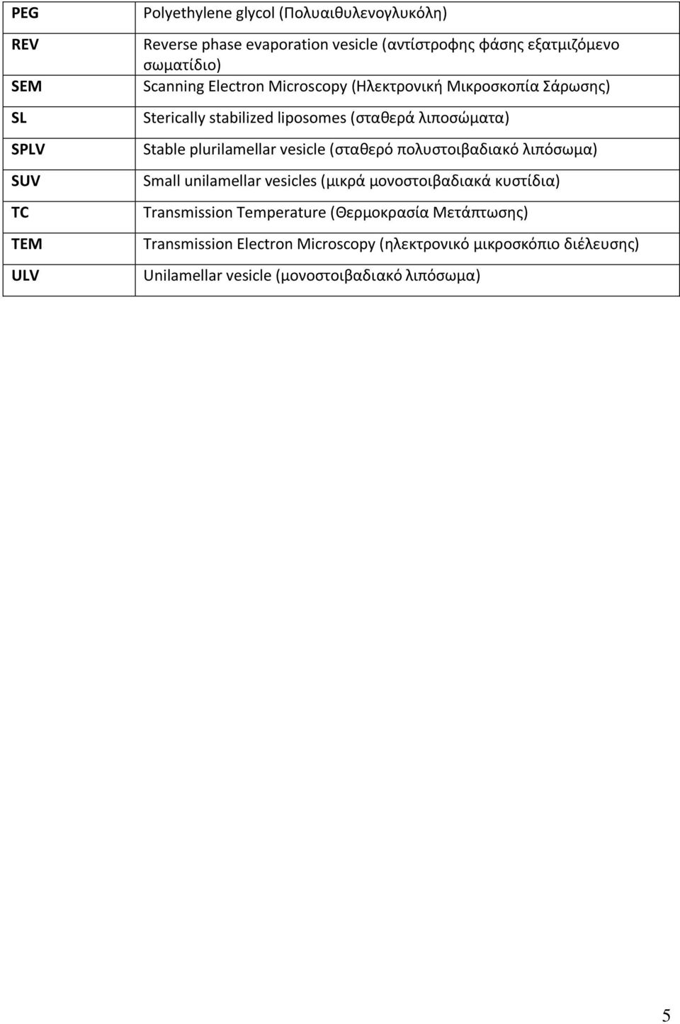 Stable plurilamellar vesicle (σταθερό πολυστοιβαδιακό λιπόσωμα) Small unilamellar vesicles (μικρά μονοστοιβαδιακά κυστίδια) Transmission