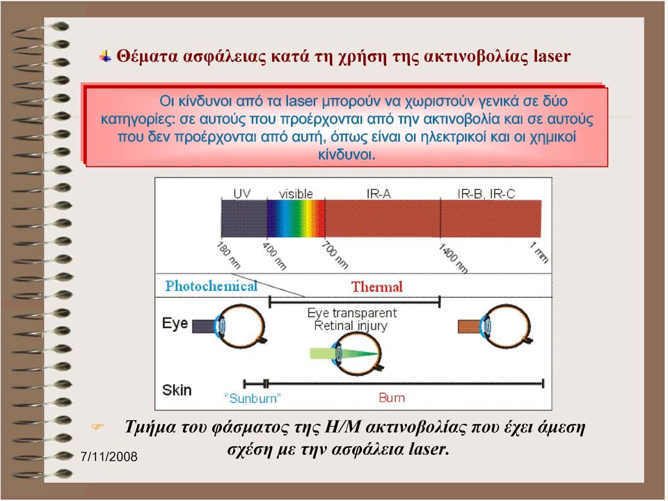 ακτινοβολία και σε αυτούς πουδενπροέρχονταιαπόαυτή,