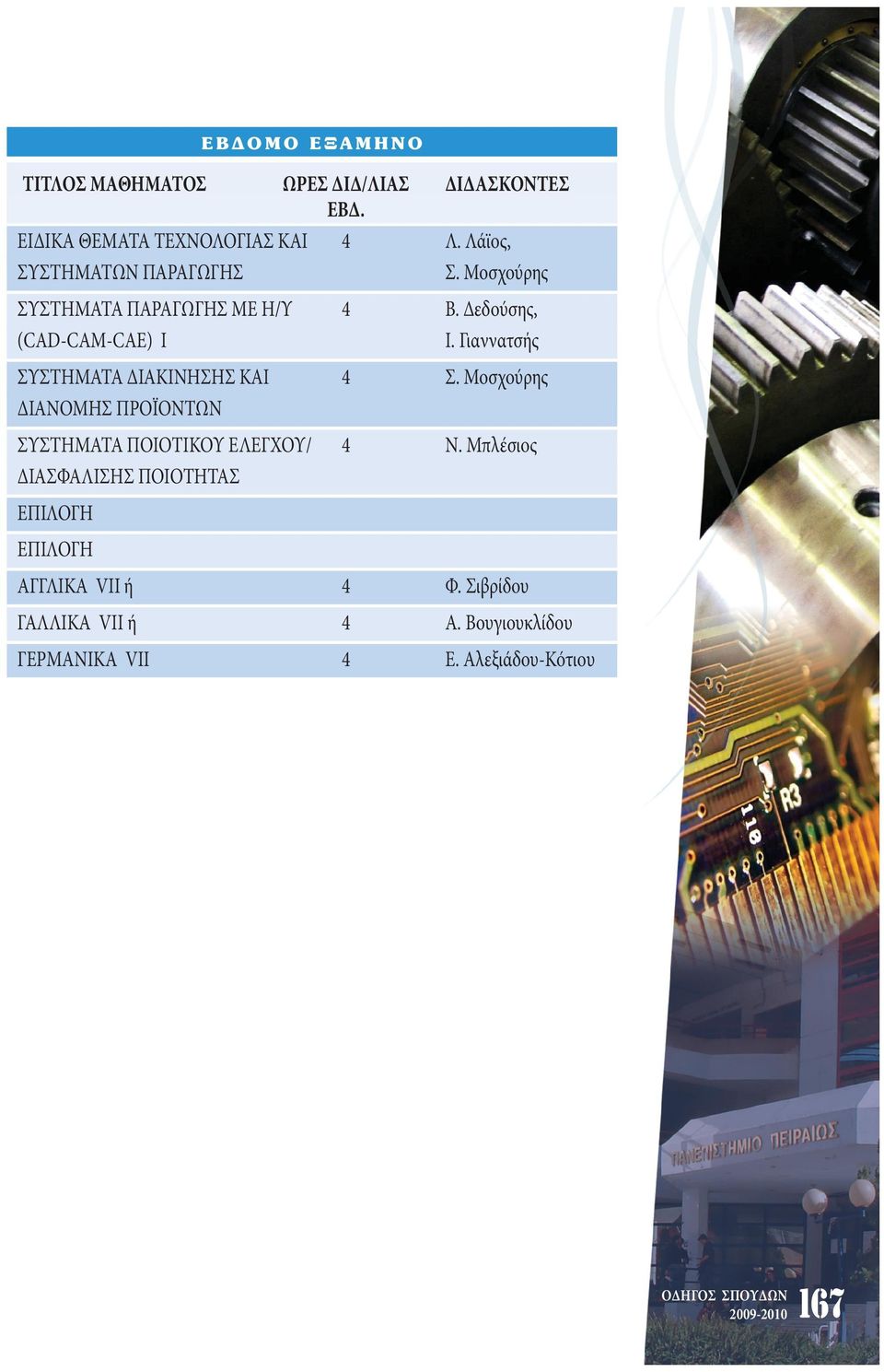 Μοσχούρης ΣΥΣΤΗΜΑΤΑ ΠΑΡΑΓΩΓΗΣ ΜΕ Η/Υ (CAD-CAM-CAE) Ι Β. Δεδούσης, I.