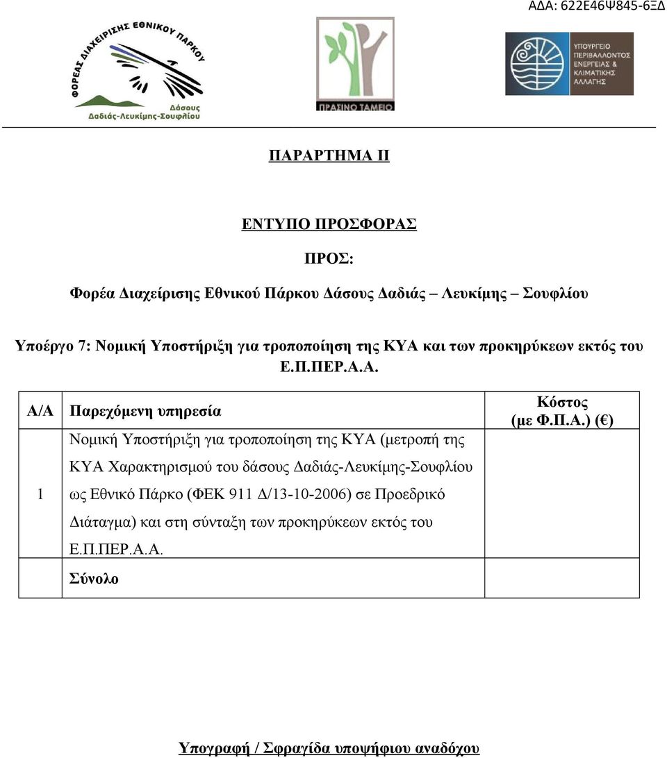 και των προκηρύκεων εκτός του Ε.Π.ΠΕΡ.Α.