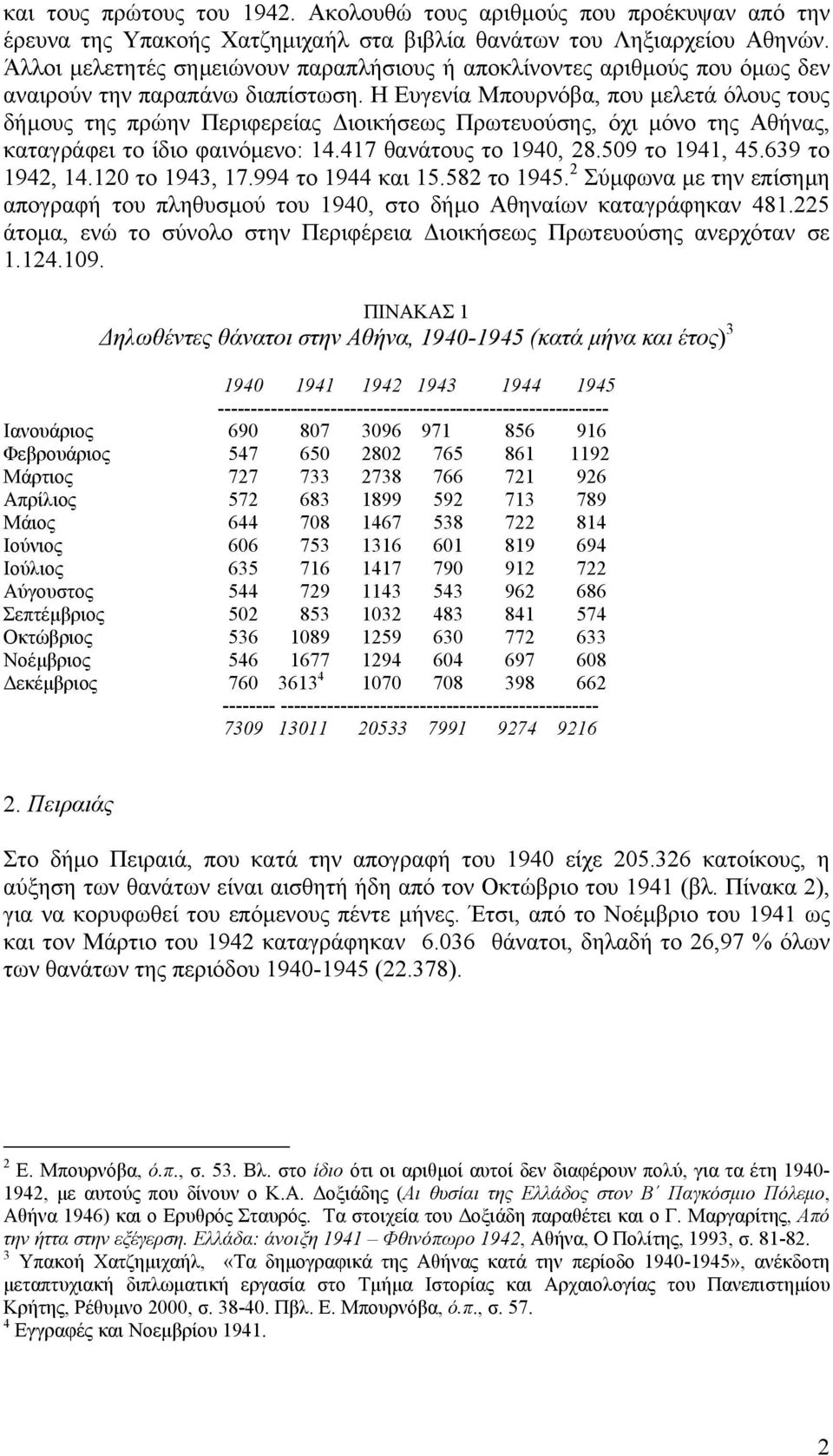 Η Ευγενία Μπουρνόβα, που µελετά όλους τους δήµους της πρώην Περιφερείας ιοικήσεως Πρωτευούσης, όχι µόνο της Αθήνας, καταγράφει το ίδιο φαινόµενο: 14.417 θανάτους το 1940, 28.509 το 1941, 45.