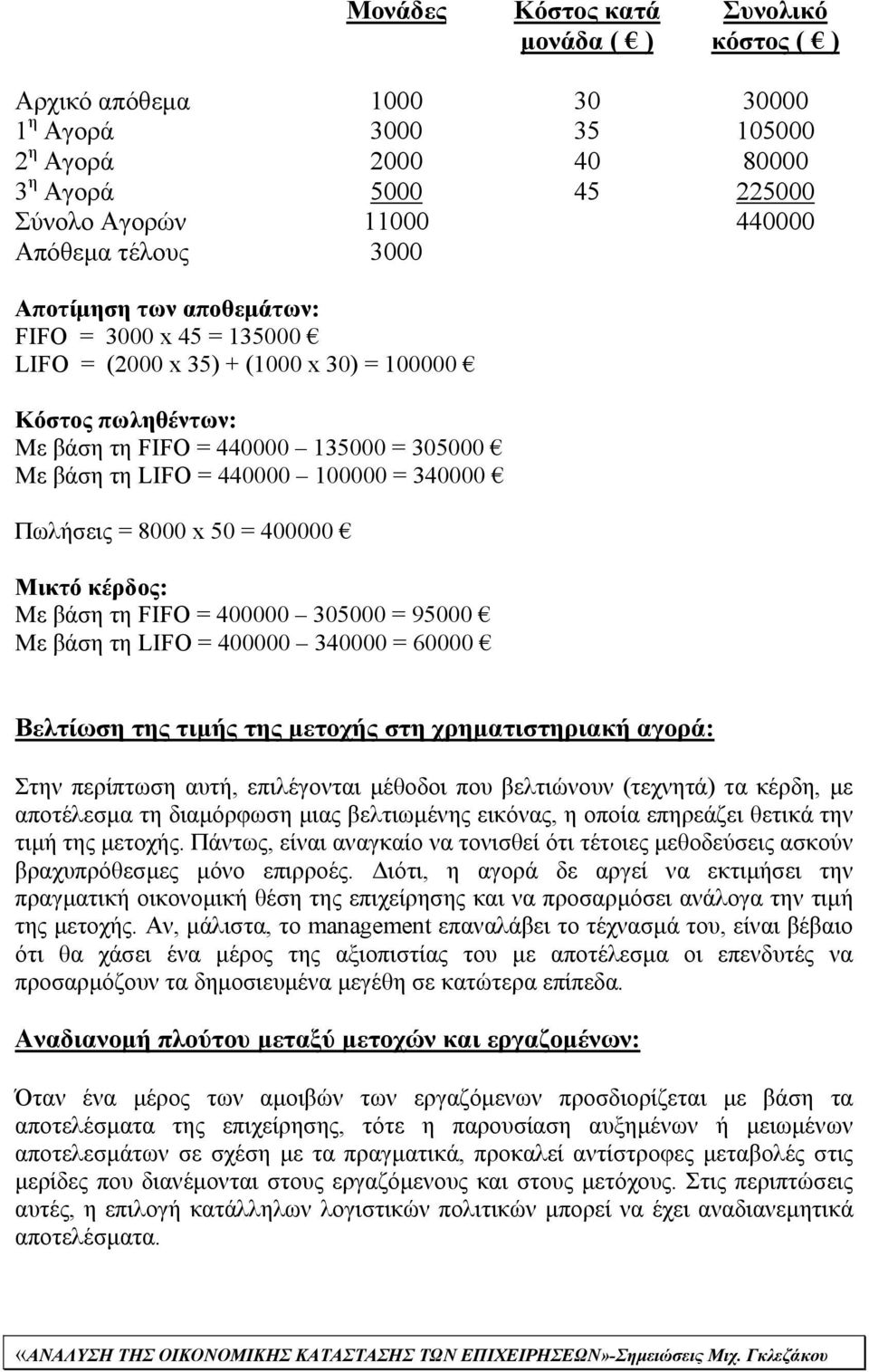 Πωλήσεις = 8000 x 50 = 400000 Μικτό κέρδος: Με βάση τη FIFO = 400000 305000 = 95000 Με βάση τη LIFO = 400000 340000 = 60000 Βελτίωση της τιµής της µετοχής στη χρηµατιστηριακή αγορά: Στην περίπτωση