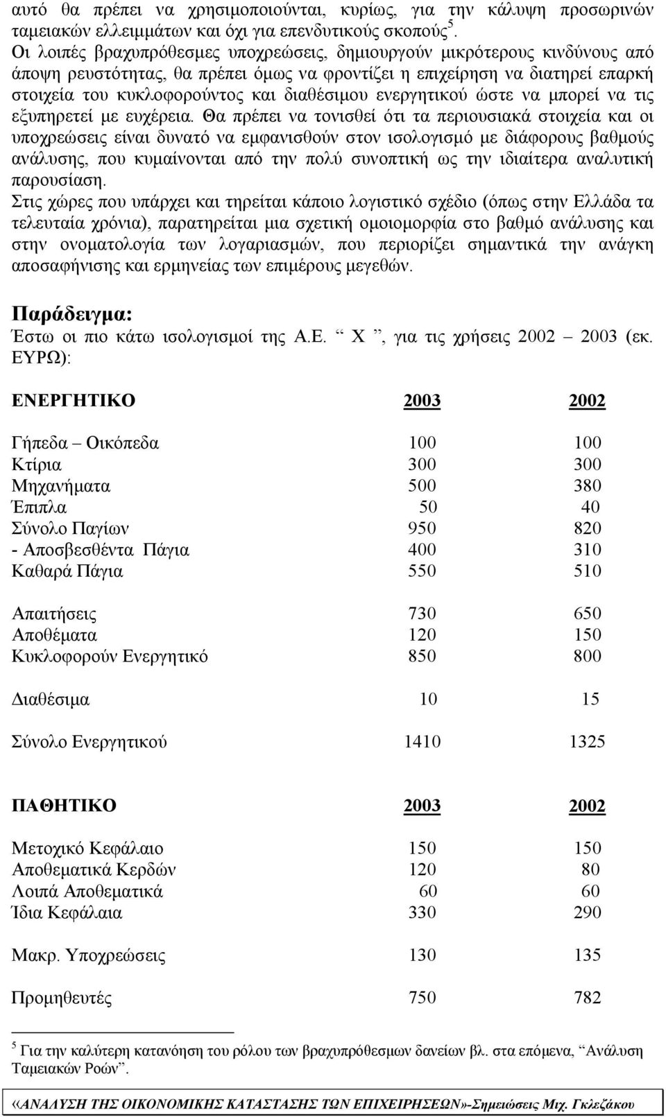 ενεργητικού ώστε να µπορεί να τις εξυπηρετεί µε ευχέρεια.