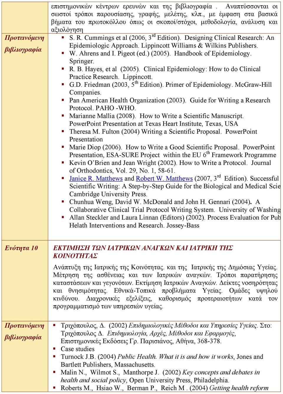 Designing Clinical Research: An Epidemiologic Approach. Lippincott Williams & Wilkins Publishers. W. Ahrens and I. Pigeot (ed.) (2005). Handbook of Epidemiology. Springer. R. B. Hayes, et al (2005).