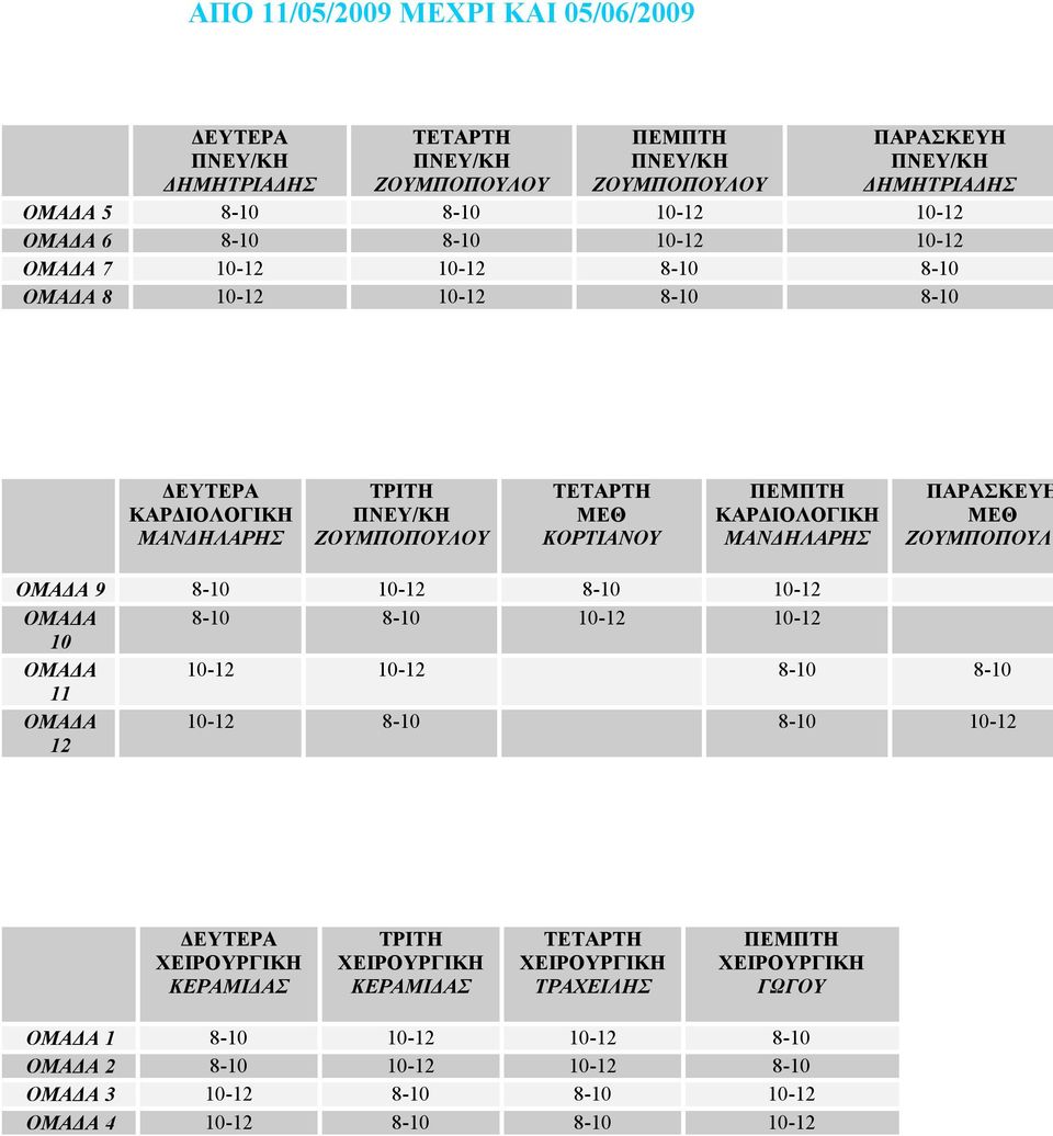 ΠΑΡΑΣΚΕΥ ΜΕΘ ΖΟΥΜΠΟΠΟΥΛΟ ΟΜΑΔΑ 9 8-10 10-12 8-10 10-12 ΟΜΑΔΑ 8-10 8-10 10-12 10-12 10 ΟΜΑΔΑ 10-12 10-12 8-10 8-10 11 ΟΜΑΔΑ 12 10-12 8-10 8-10 10-12 ΔΕΥΤΕΡΑ ΧΕΙΡΟΥΡΓΙΚ ΚΕΡΑΜΙΔΑΣ ΤΡΙΤ