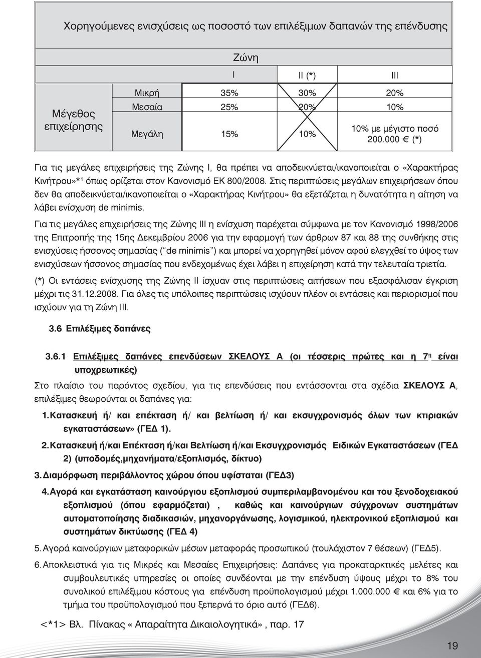 Στις περιπτώσεις μεγάλων επιχειρήσεων όπου δεν θα αποδεικνύεται/ικανοποιείται ο «Χαρακτήρας Κινήτρου» θα εξετάζεται η δυνατότητα η αίτηση να λάβει ενίσχυση de minimis.