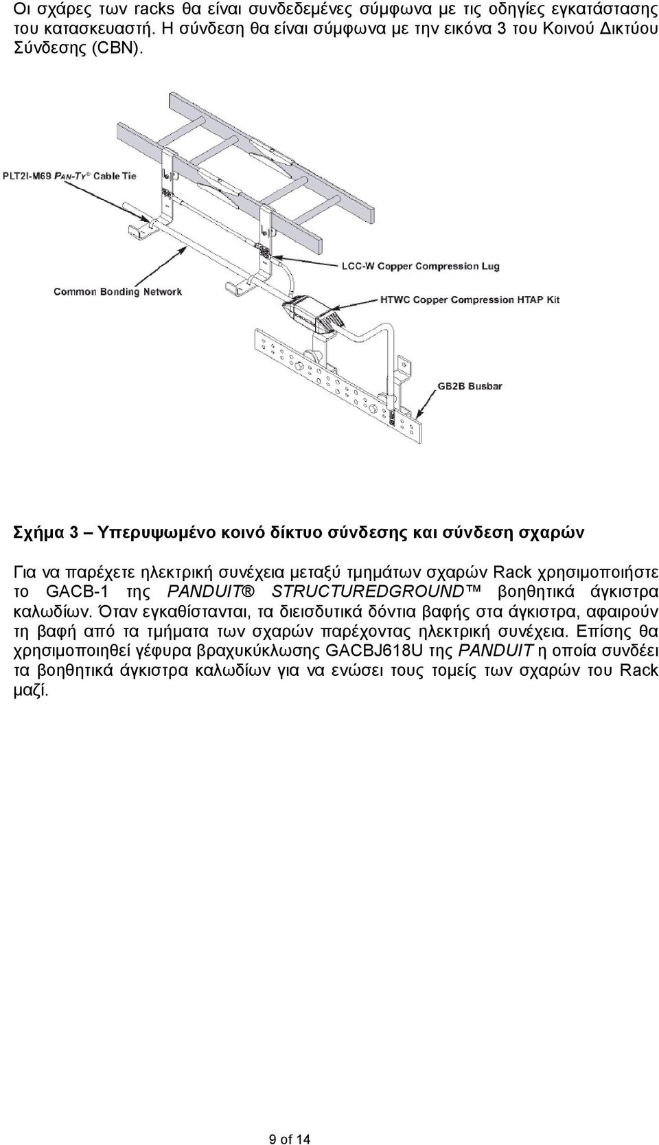 STRUCTUREDGROUND βοηθητικά άγκιστρα καλωδίων.