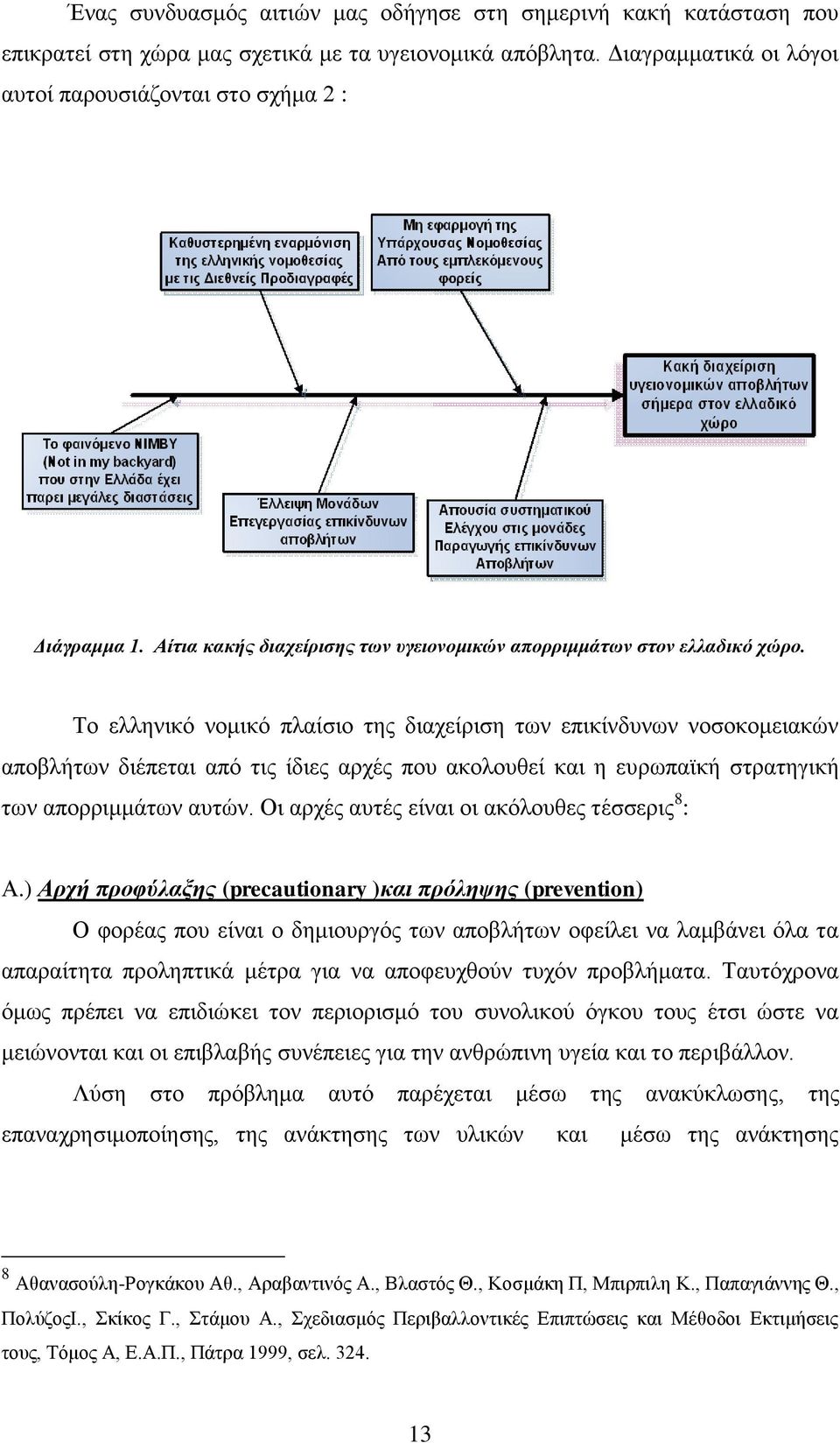 Σν ειιεληθφ λνκηθφ πιαίζην ηεο δηαρείξηζε ησλ επηθίλδπλσλ λνζνθνκεηαθψλ απνβιήησλ δηέπεηαη απφ ηηο ίδηεο αξρέο πνπ αθνινπζεί θαη ε επξσπατθή ζηξαηεγηθή ησλ απνξξηκκάησλ απηψλ.