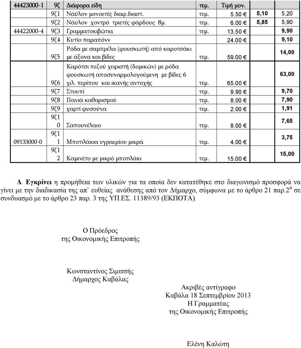 00 14,00 Καρότσι πεζού χειριστή (δομικών) με ρόδα φουσκωτή αποσυναρμολογούμενη με βίδες 6 63,00 9ζ6 χιλ. περίπου και ικανής αντοχής τεμ. 65.00 9ζ7 Στουπί τεμ. 9.90 9,70 9ζ8 Πανιά καθαρισμού τεμ. 8.