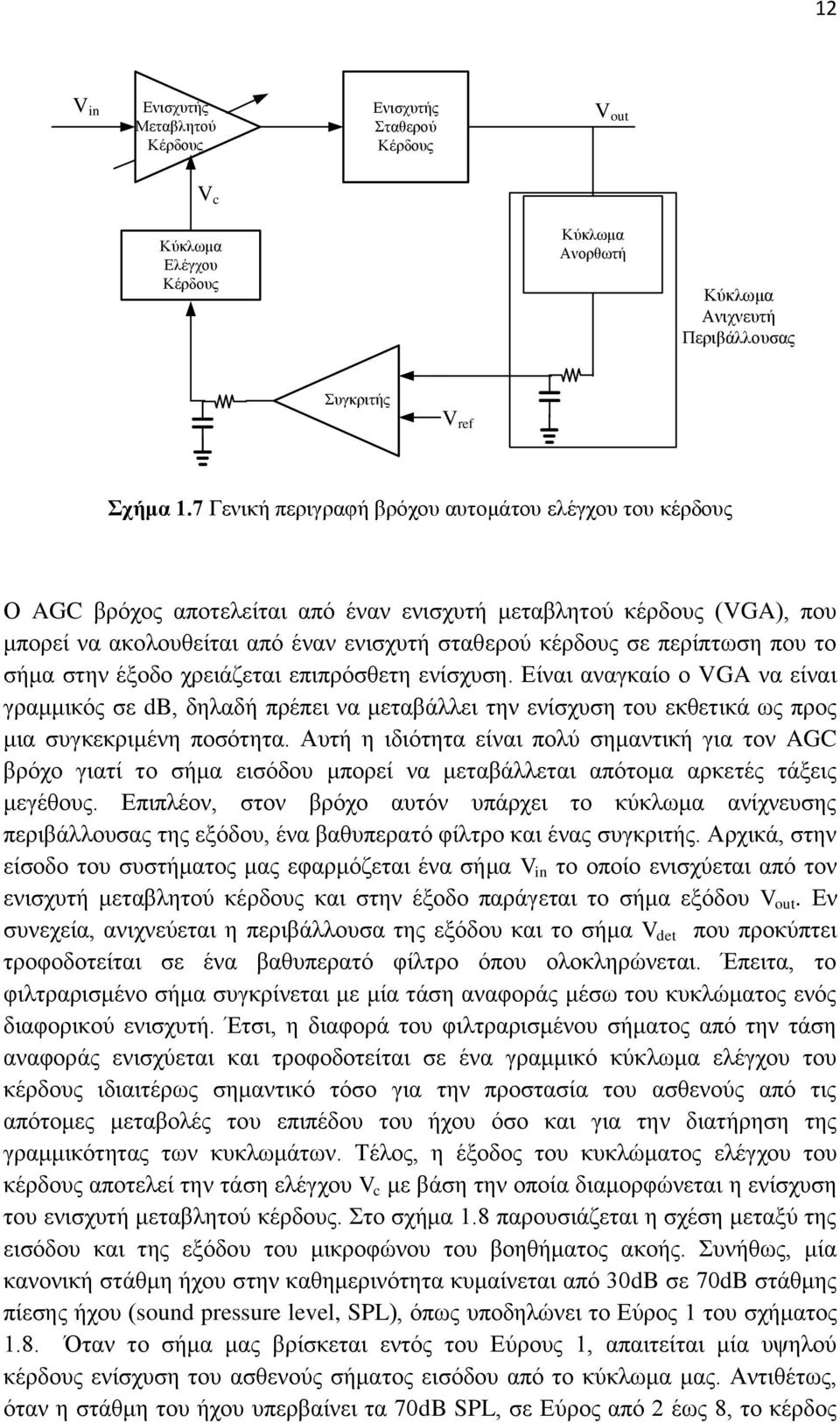 που το σήμα στην έξοδο χρειάζεται επιπρόσθετη ενίσχυση. Είναι αναγκαίο ο VGA να είναι γραμμικός σε db, δηλαδή πρέπει να μεταβάλλει την ενίσχυση του εκθετικά ως προς μια συγκεκριμένη ποσότητα.