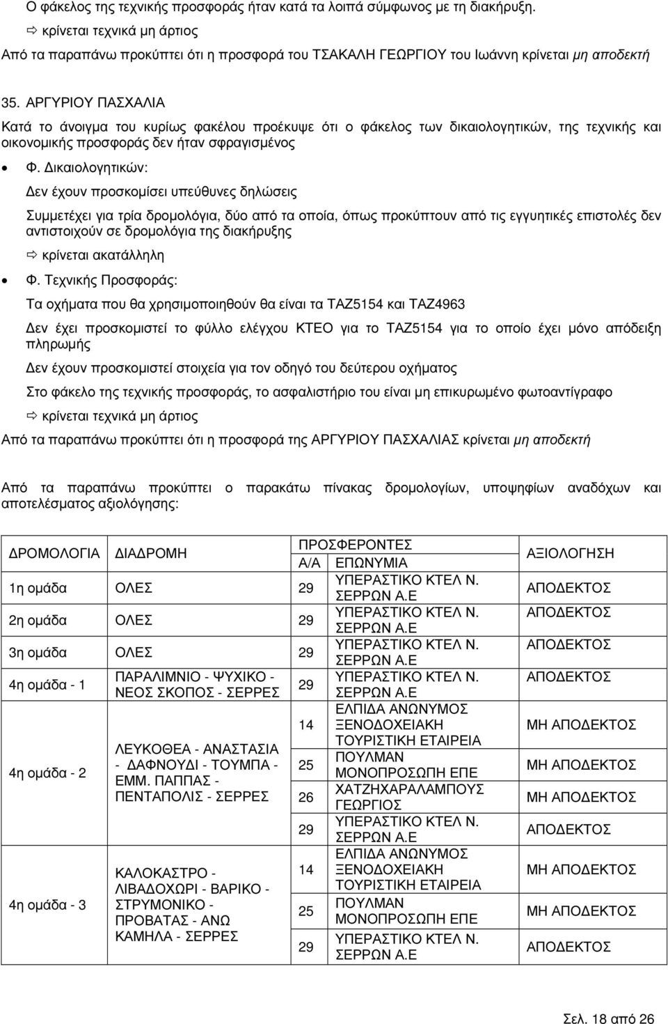 Συµµετέχει για τρία δροµολόγια, δύο από τα οποία, όπως προκύπτουν από τις εγγυητικές επιστολές δεν αντιστοιχούν σε δροµολόγια της διακήρυξης κρίνεται ακατάλληλη Τα οχήµατα που θα χρησιµοποιηθούν θα