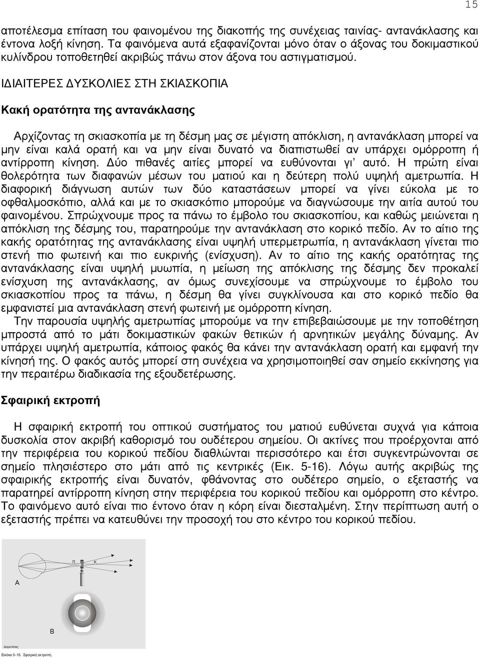 Ι ΙΑΙΤΕΡΕΣ ΥΣΚΟΛΙΕΣ ΣΤΗ ΣΚΙΑΣΚΟΠΙΑ Κακή ορατότητα της αντανάκλασης Αρχίζοντας τη σκιασκοπία µε τη δέσµη µας σε µέγιστη απόκλιση, η αντανάκλαση µπορεί να µην είναι καλά ορατή και να µην είναι δυνατό