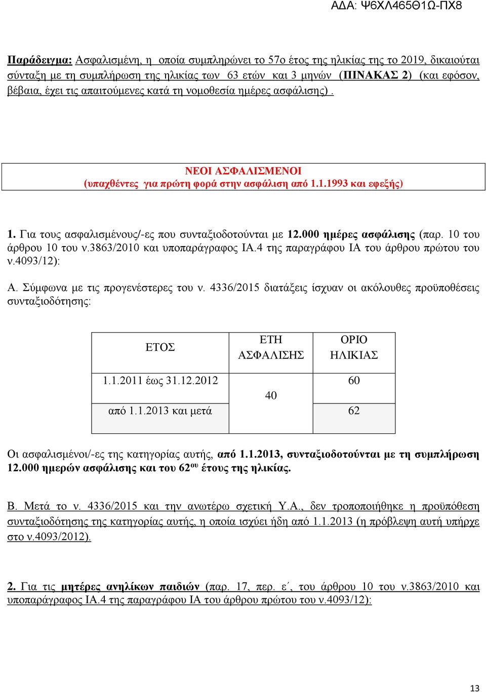 000 ημέρες ασφάλισης (παρ. 10 του άρθρου 10 του ν.3863/2010 και υποπαράγραφος ΙΑ.4 της παραγράφου ΙΑ του άρθρου πρώτου του ν.4093/12): ΕΤΟΣ ΕΤΗ ΑΣΦΑΛΙΣΗΣ ΟΡΙΟ ΗΛΙΚΙΑΣ 1.1.2011 έως 31.12.2012 60 40 από 1.