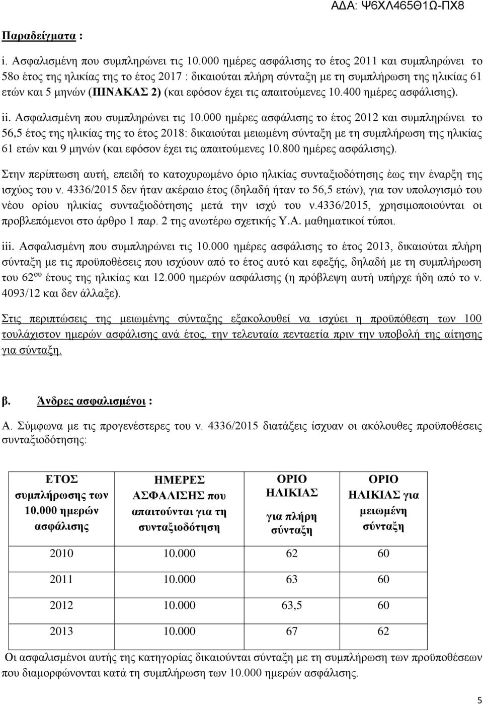 απαιτούμενες 10.400 ημέρες ασφάλισης). ii. Ασφαλισμένη που συμπληρώνει τις 10.