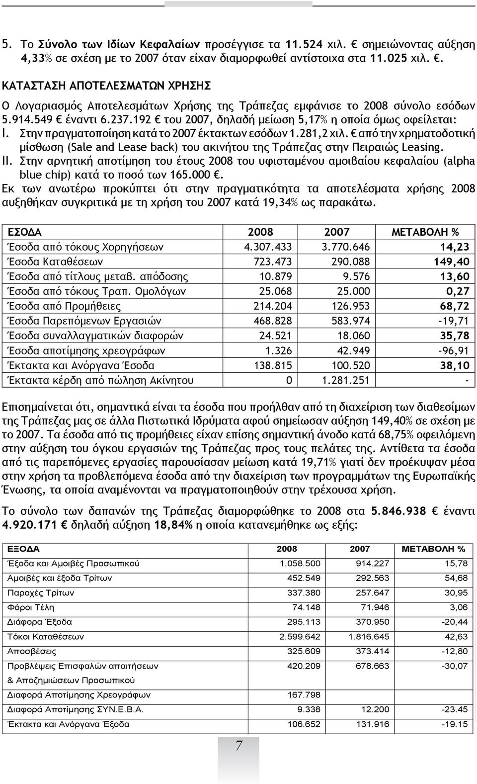 Στην πραγματοποίηση κατά το 2007 έκτακτων εσόδων 1.281,2 χιλ. από την χρηματοδοτική μίσθωση (Sale and Lease back) του ακινήτου της Τράπεζας στην Πειραιώς Leasing. II.